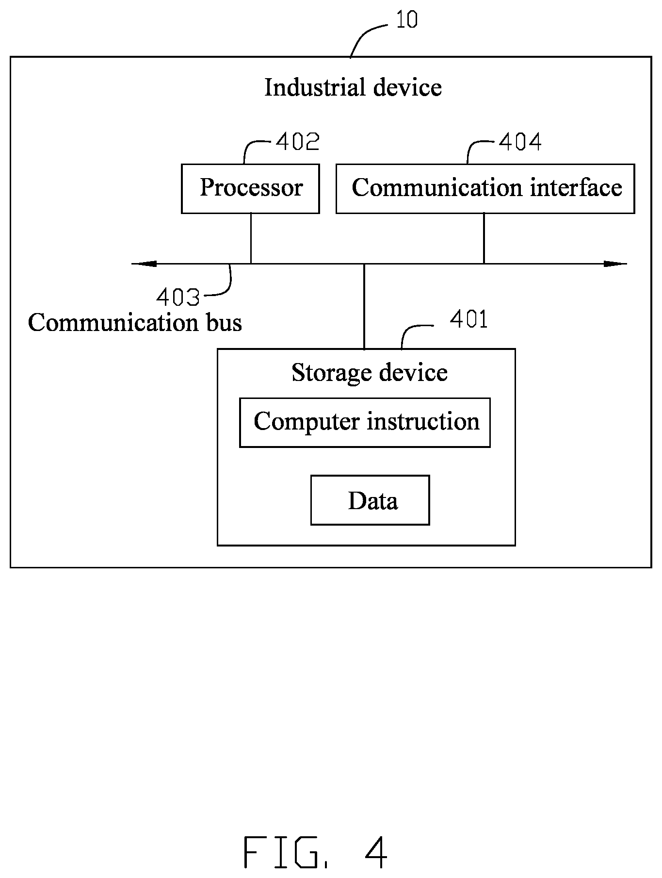 Patent US12422801 Figure 4 – Data acquisition method and industrial device