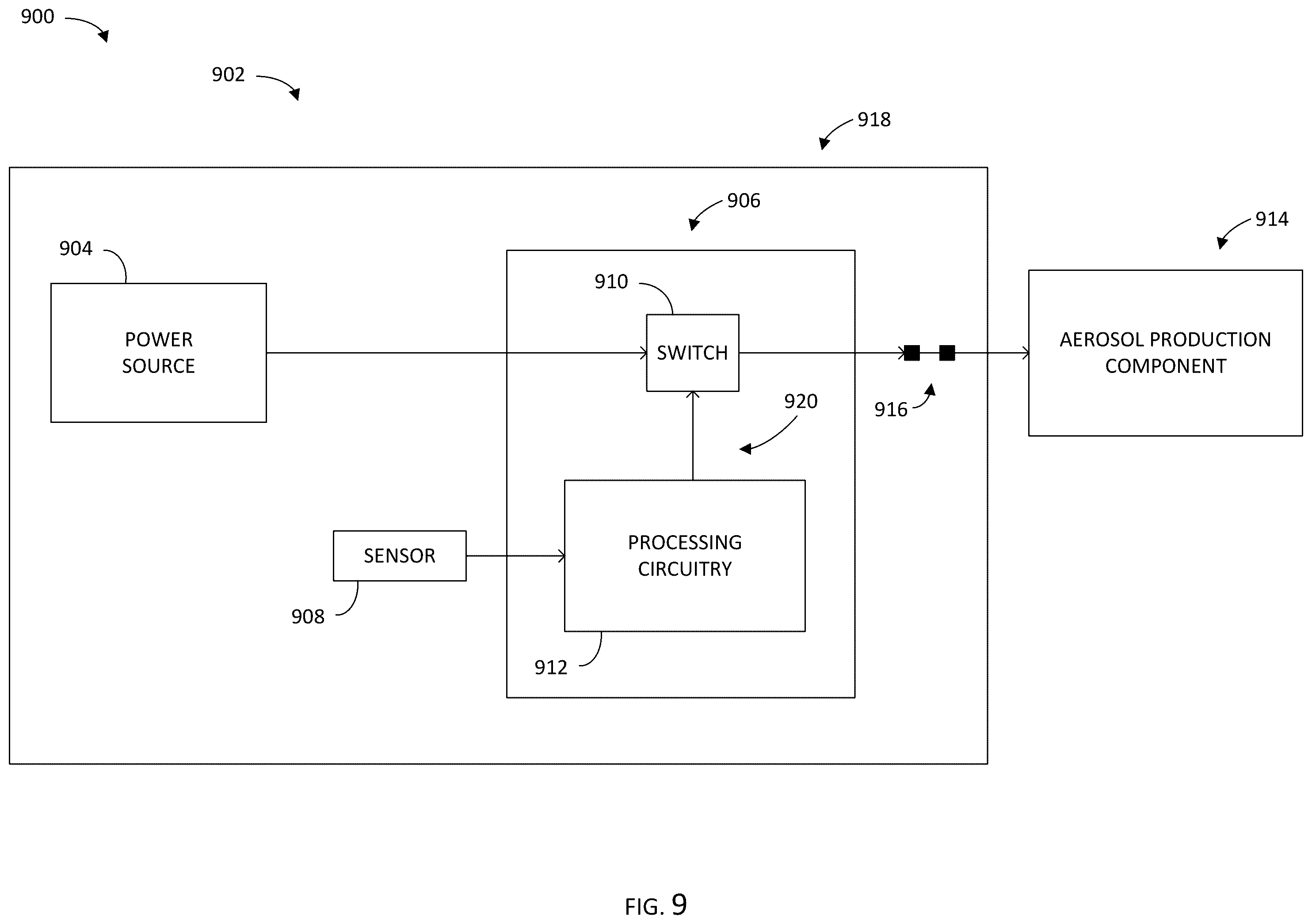 Patent US12422802 Figure 7 – Power control for an aerosol delivery device