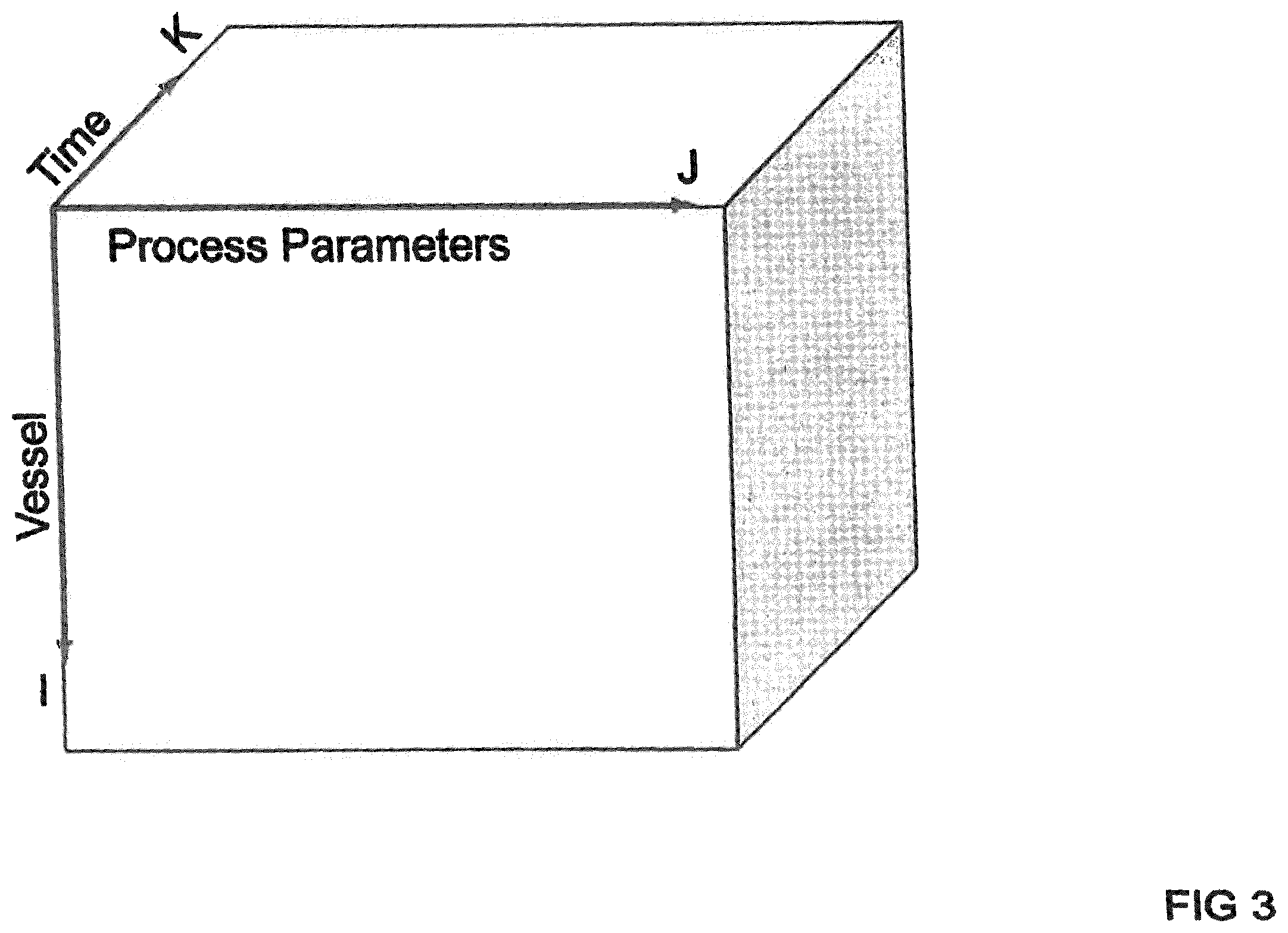 Patent US12422803 Figure 3 – Optimized process control