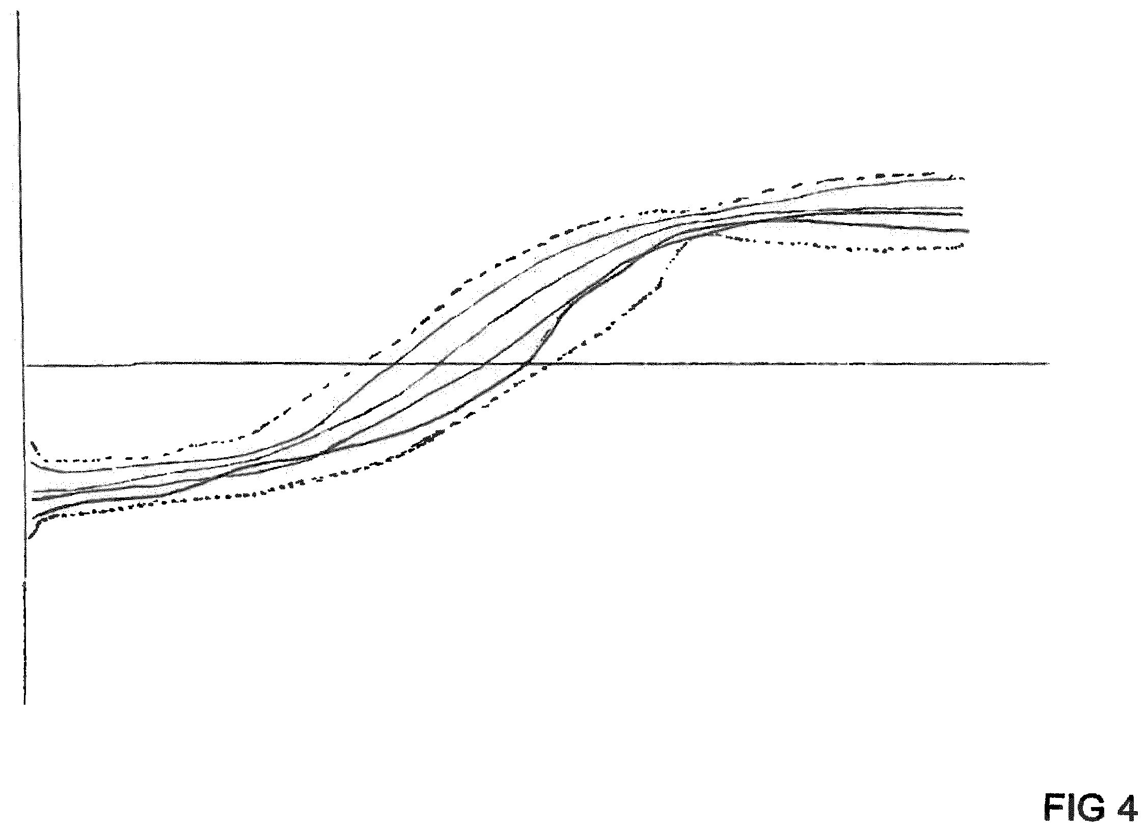 Patent US12422803 Figure 4 – Optimized process control