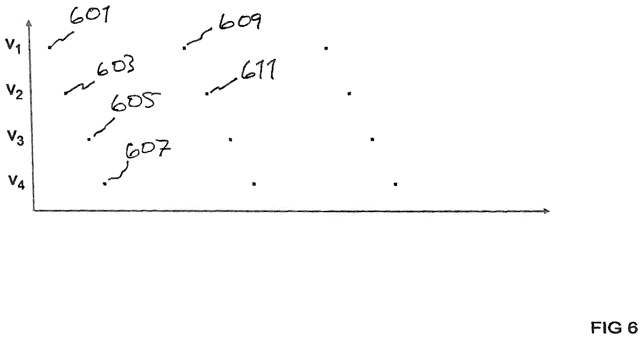 Patent US12422803 Figure 6 – Optimized process control