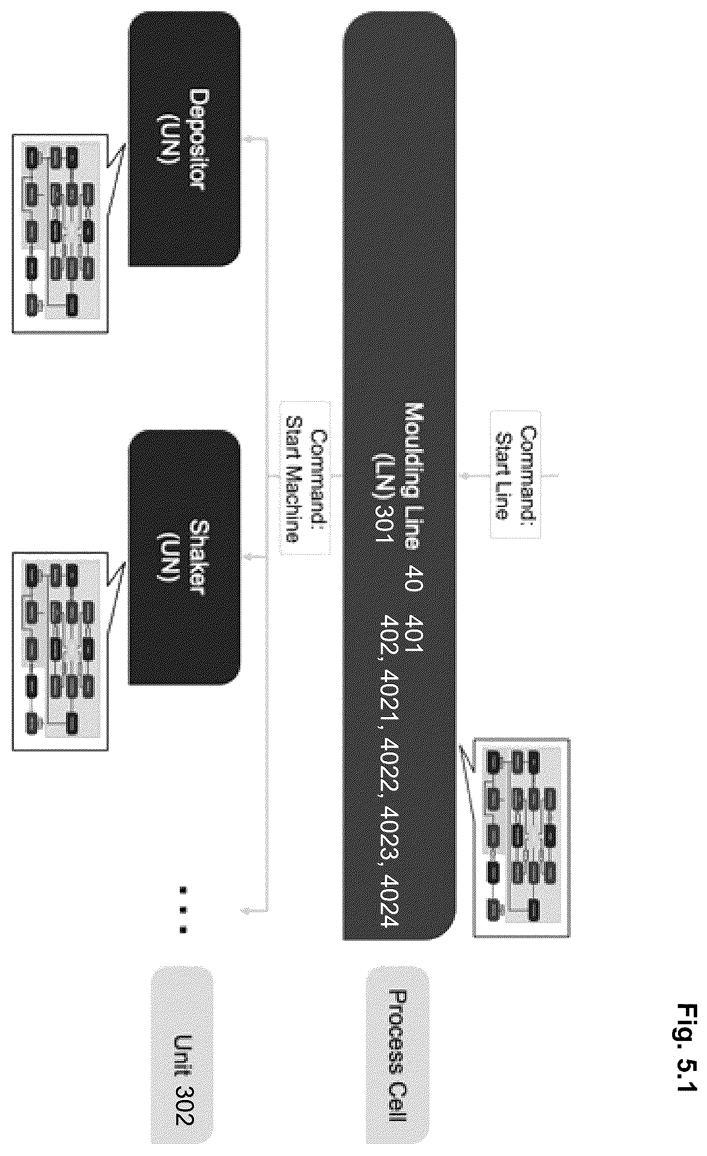 Patent US12422804 Figure 6 – Modular control system and method for dynamically adaptive process control of a plant in a machine-to-machine network