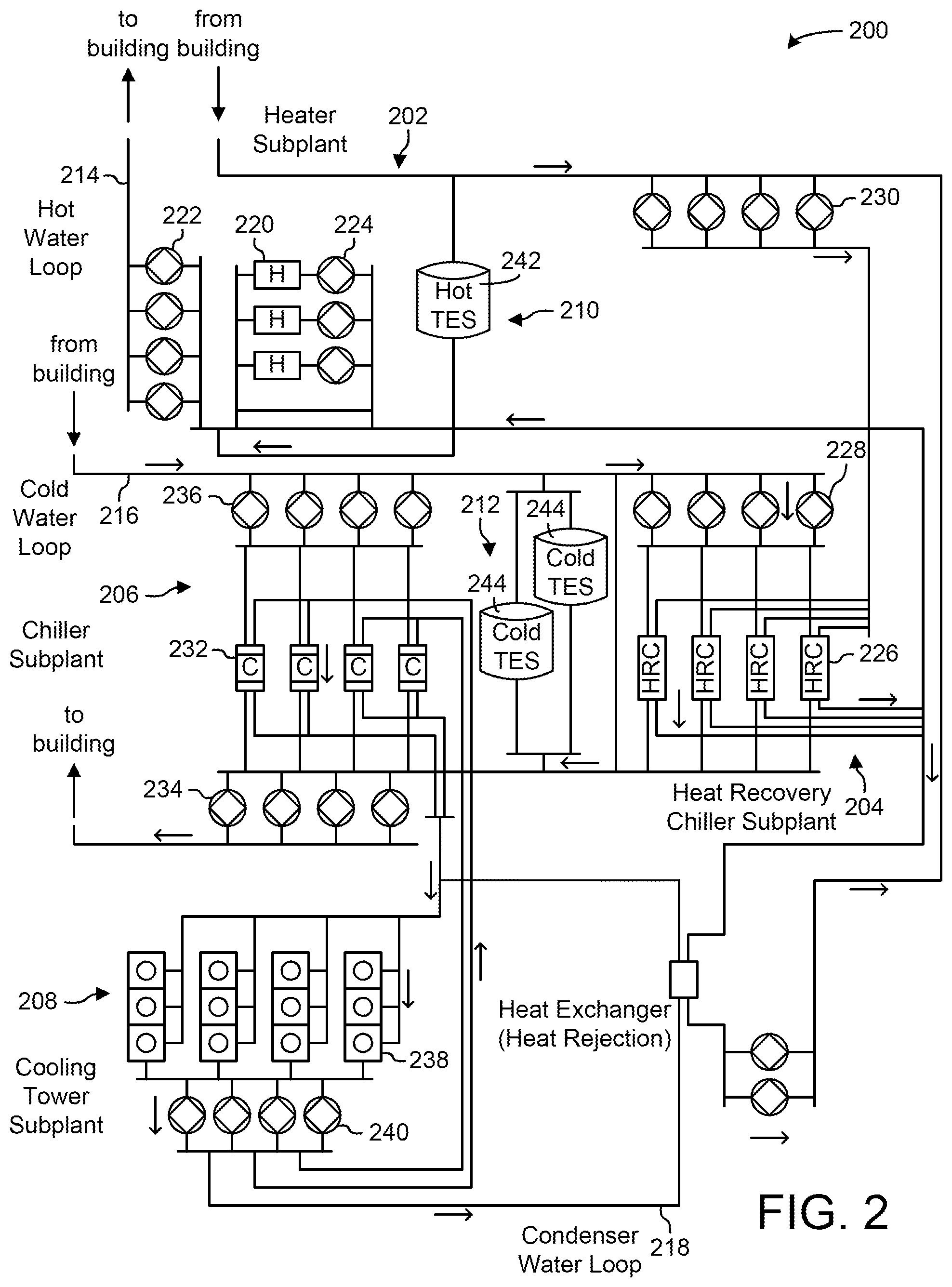 Patent US12422806 Figure 2 – Building automation systems with automatic metadata tagging and viewing