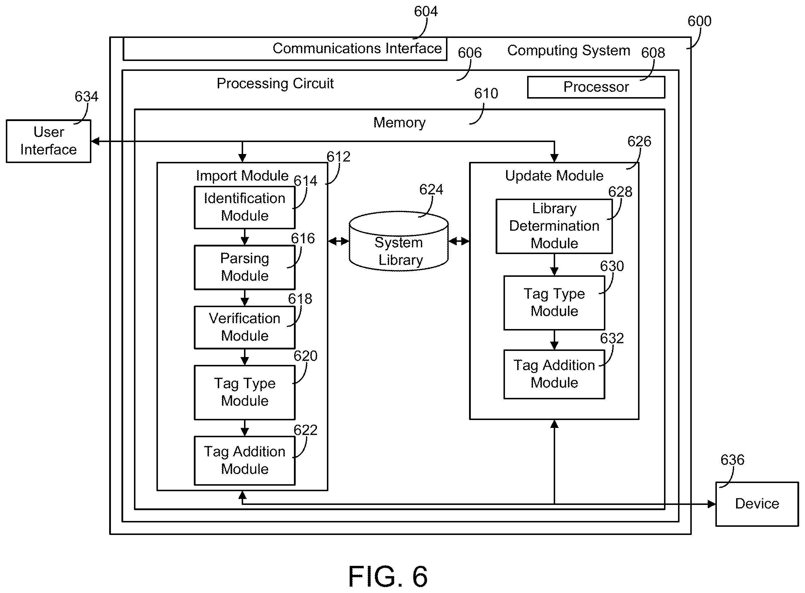 Patent US12422806 Figure 6 – Building automation systems with automatic metadata tagging and viewing