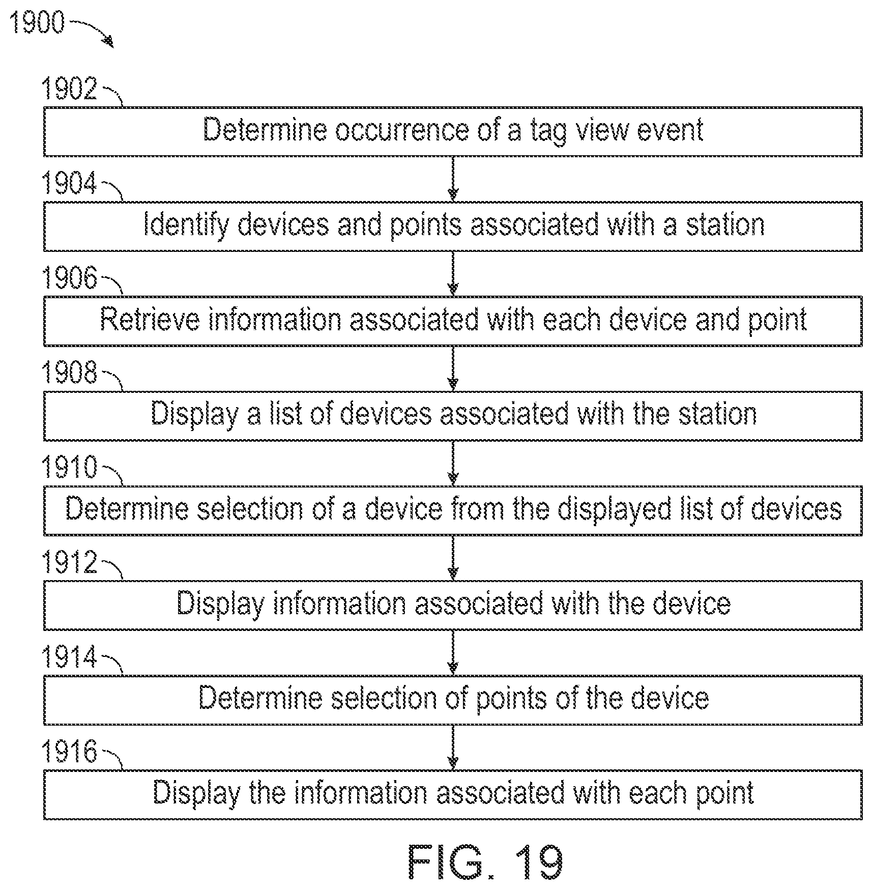 Patent US12422806 Figure 19 – Building automation systems with automatic metadata tagging and viewing