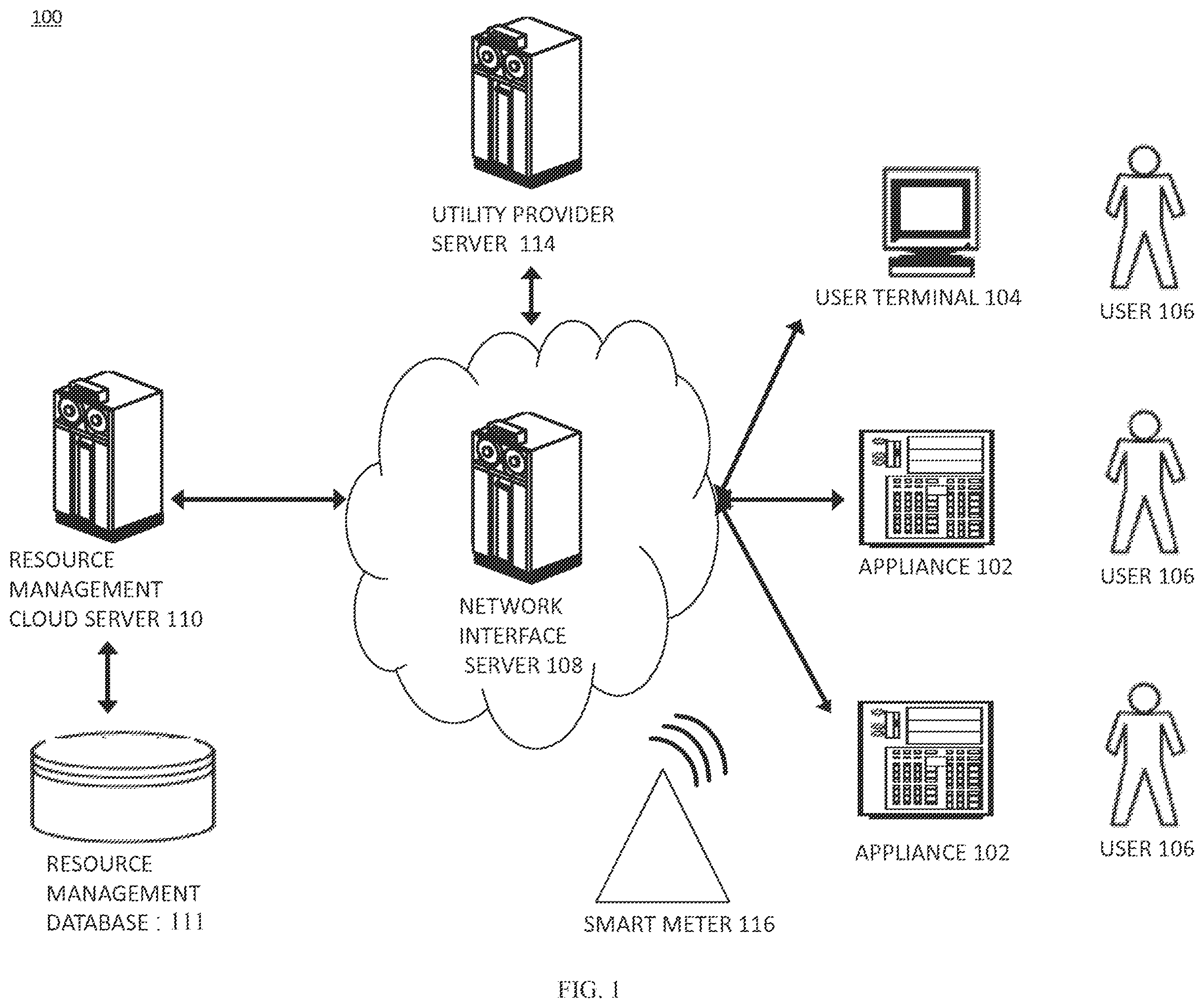 Patent US12422807 Figure 1 – System apparatus and method for energy management, for usage by consumers of energy from electric utility service providers, and monitoring and management of same