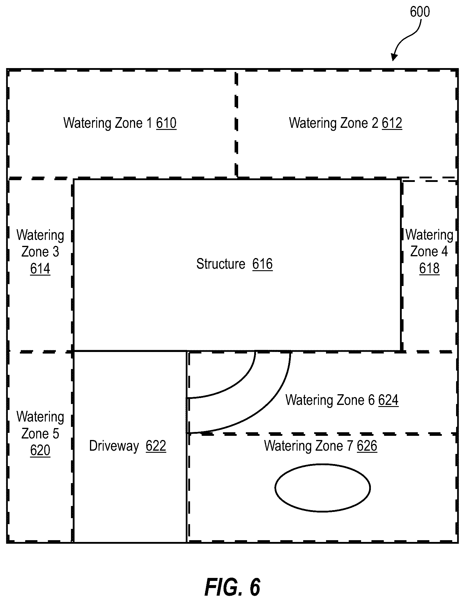 Patent US12422808 Figure 6 – Drought adjustment techniques and apparatuses for irrigation controllers