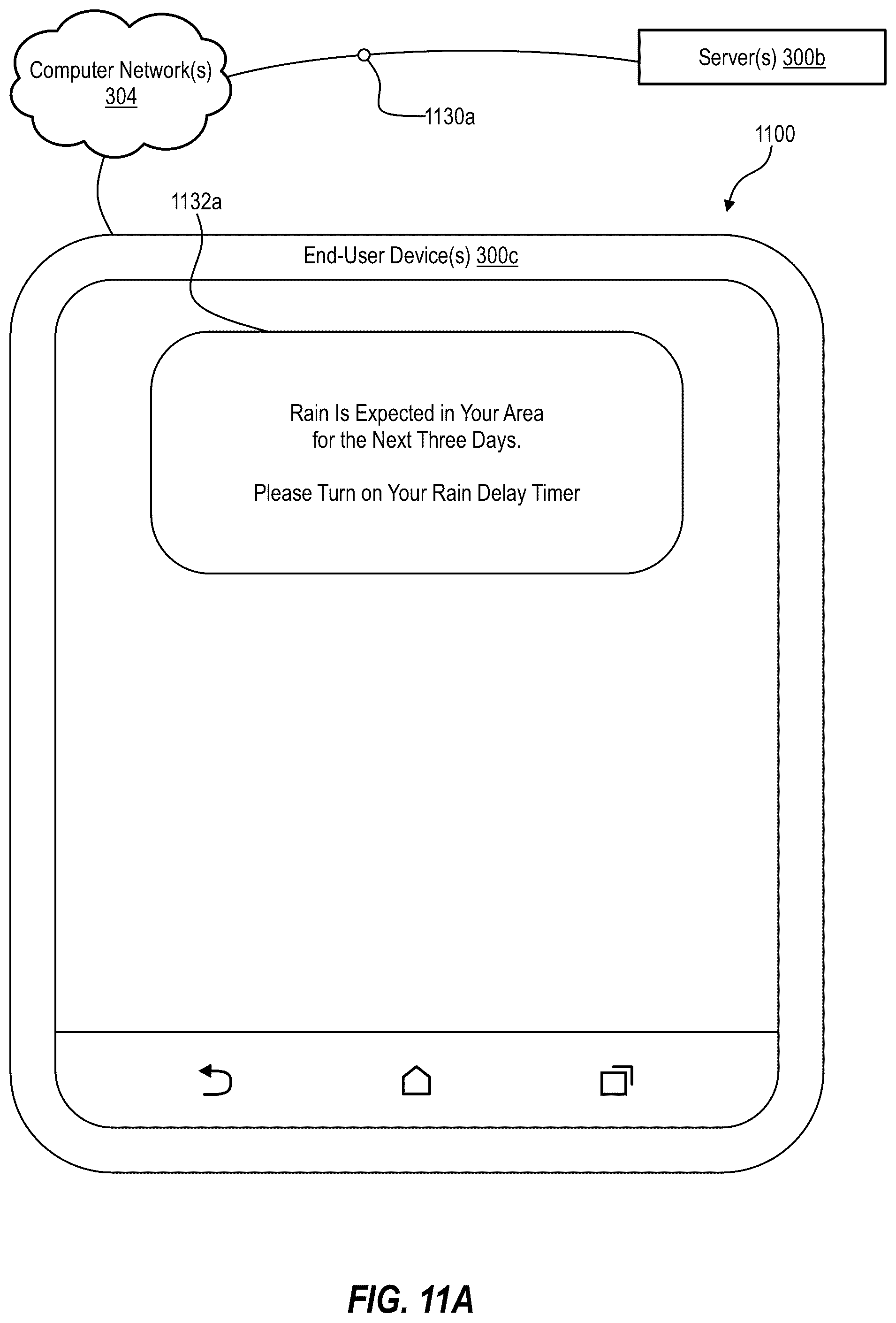Patent US12422808 Figure 12 – Drought adjustment techniques and apparatuses for irrigation controllers
