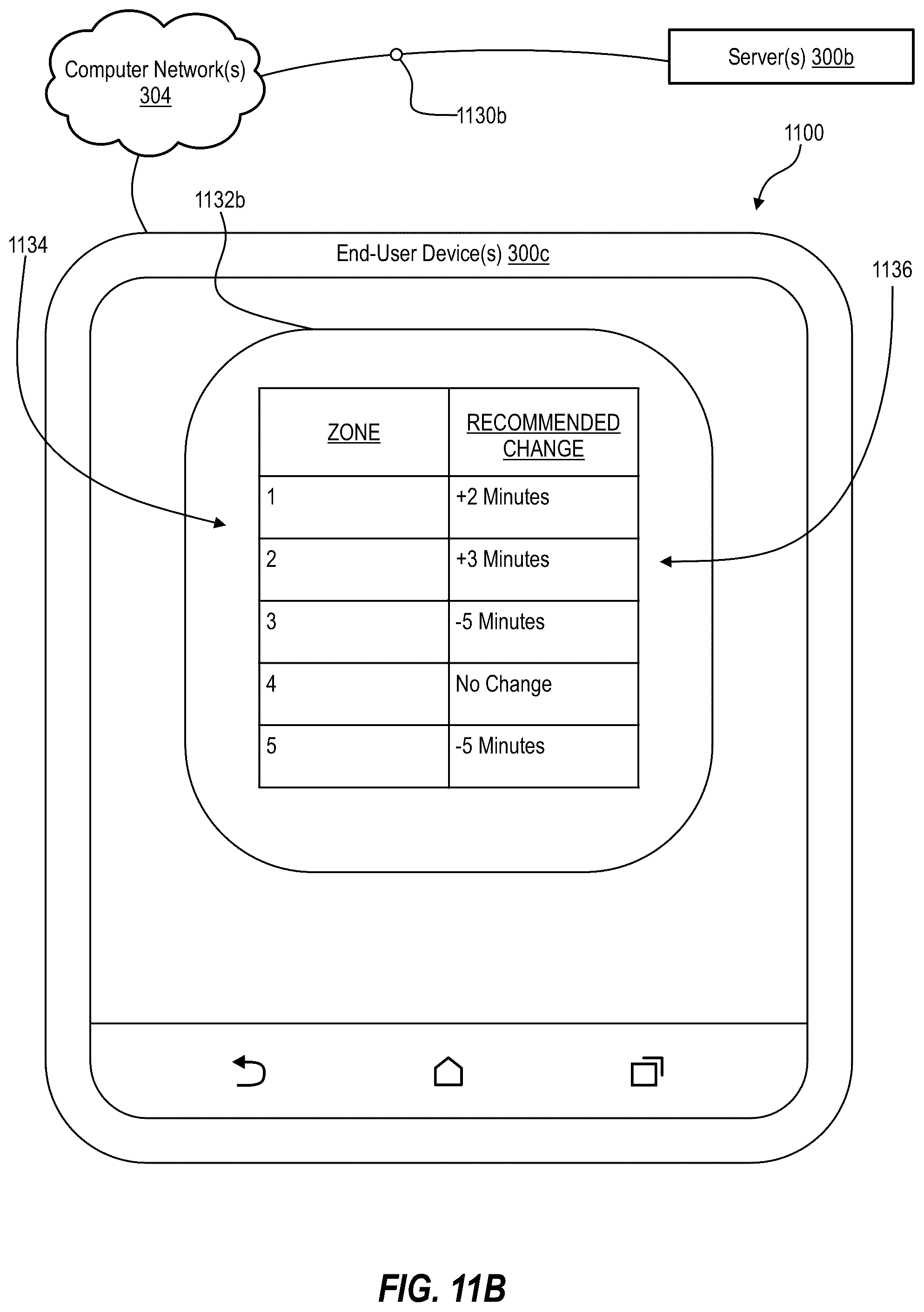 Patent US12422808 Figure 13 – Drought adjustment techniques and apparatuses for irrigation controllers
