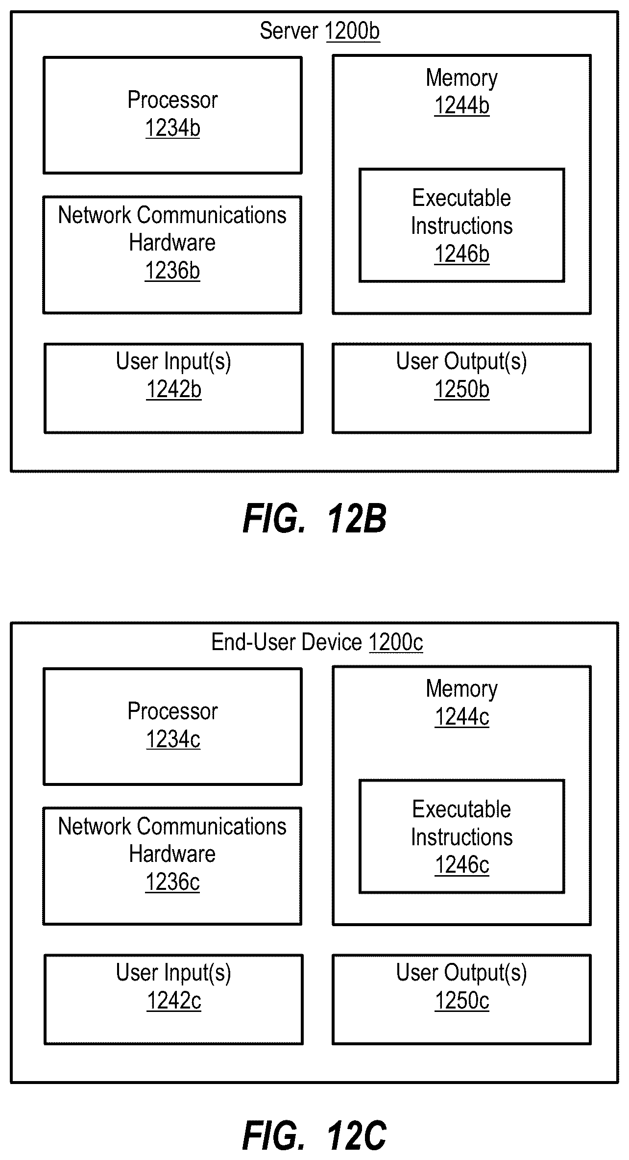 Patent US12422808 Figure 15 – Drought adjustment techniques and apparatuses for irrigation controllers