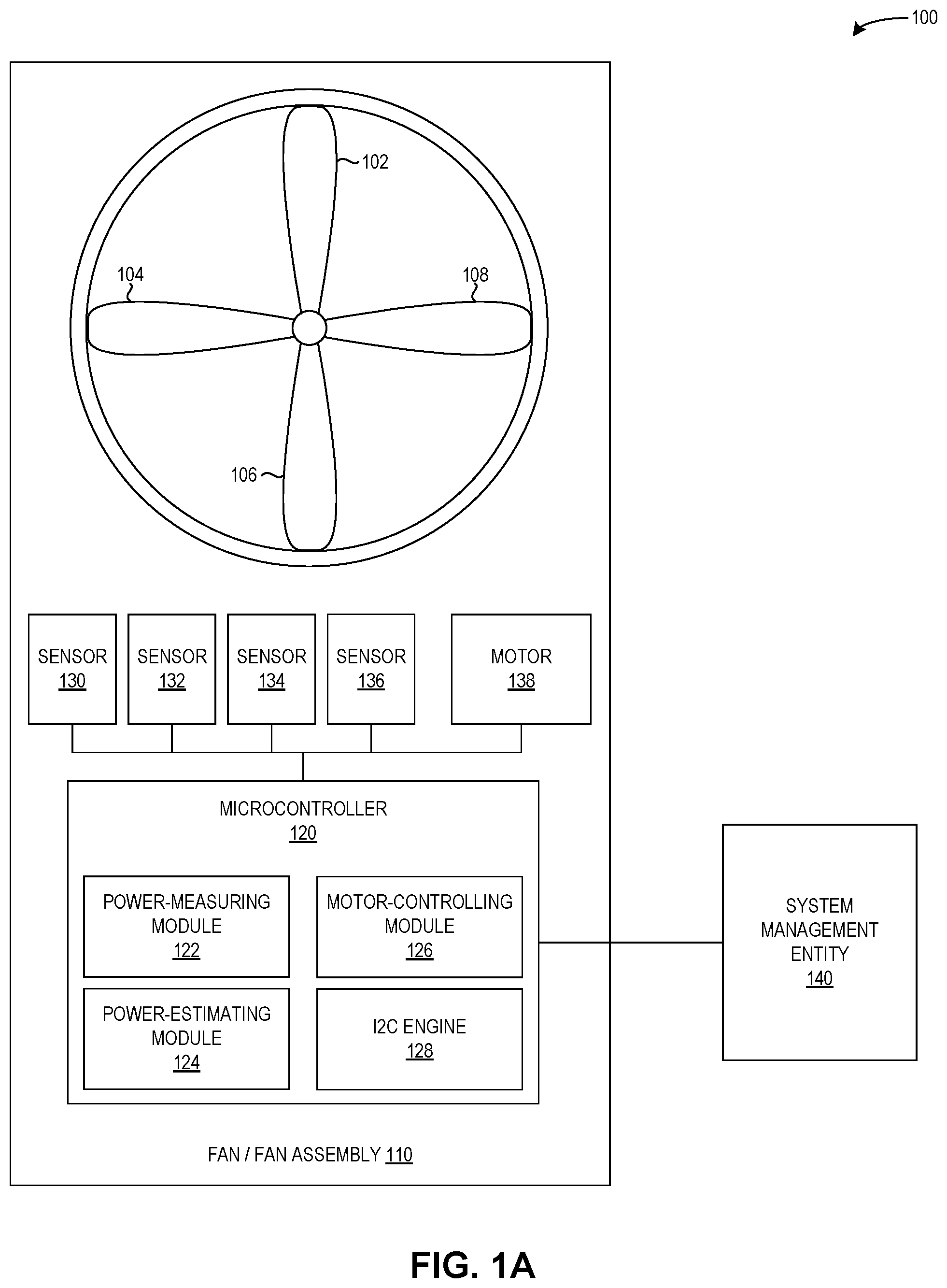 Patent US12422809 Figure 1 – Fan enhancements to improve server performance and quality