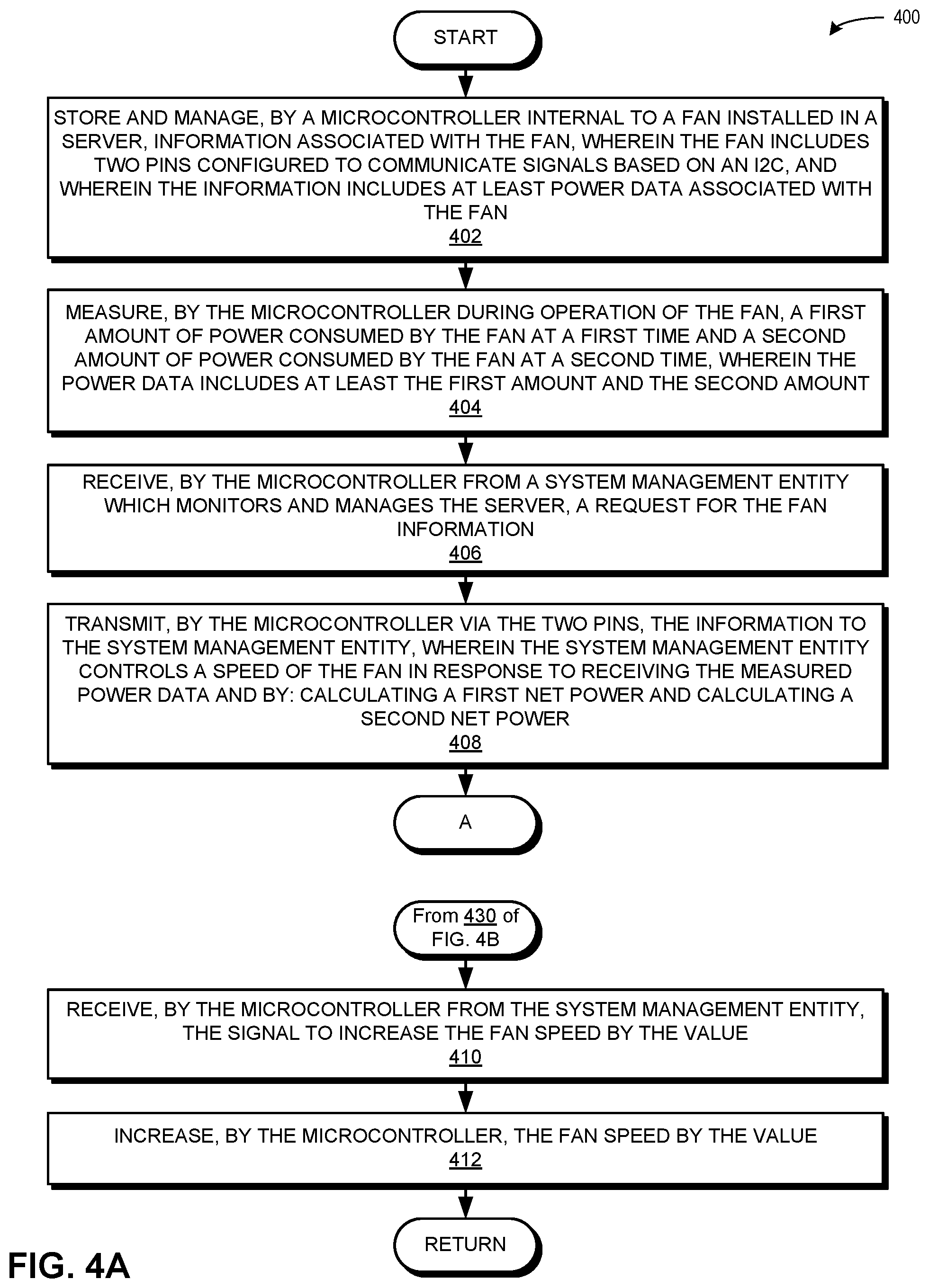 Patent US12422809 Figure 6 – Fan enhancements to improve server performance and quality
