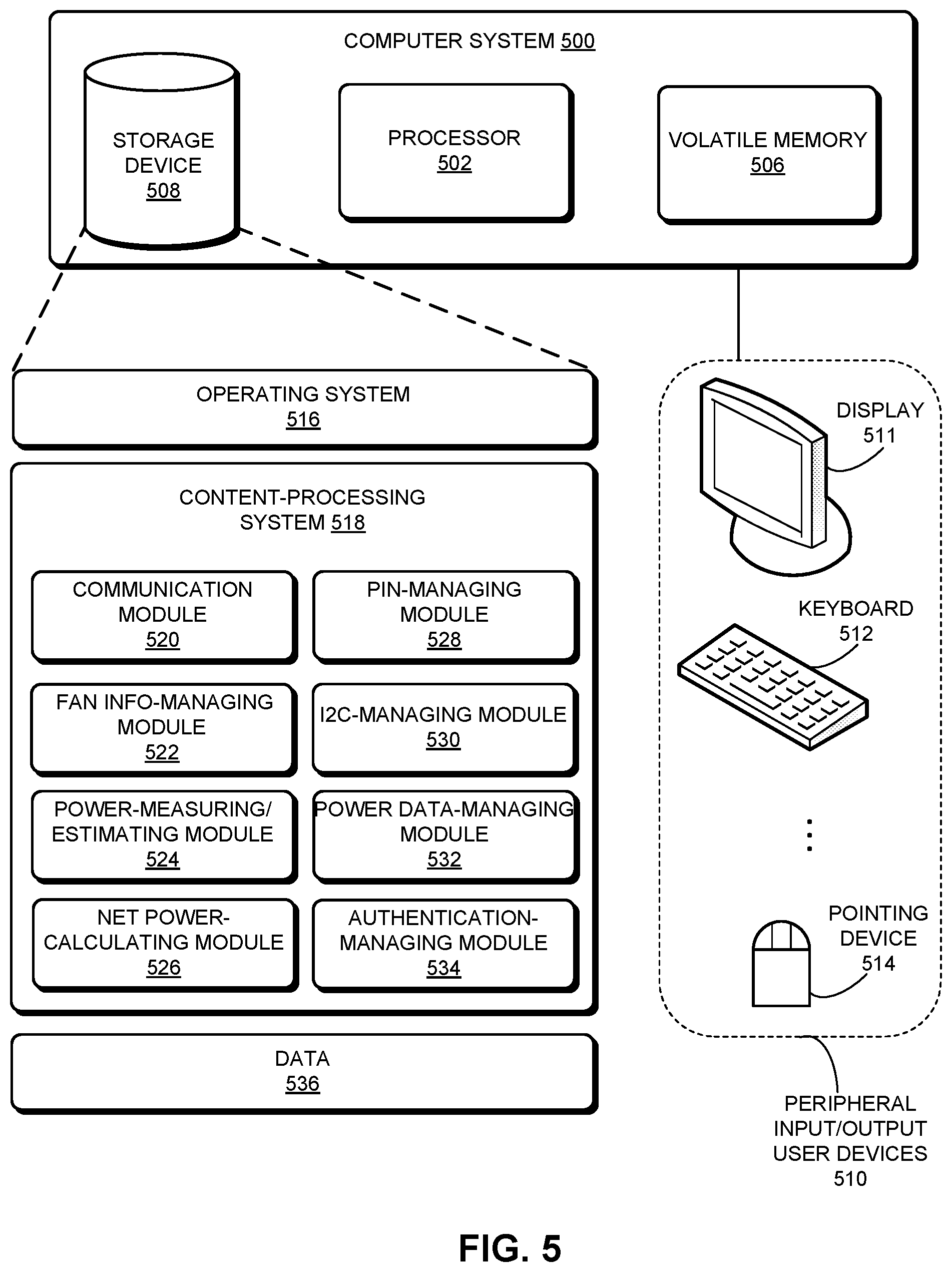 Patent US12422809 Figure 8 – Fan enhancements to improve server performance and quality