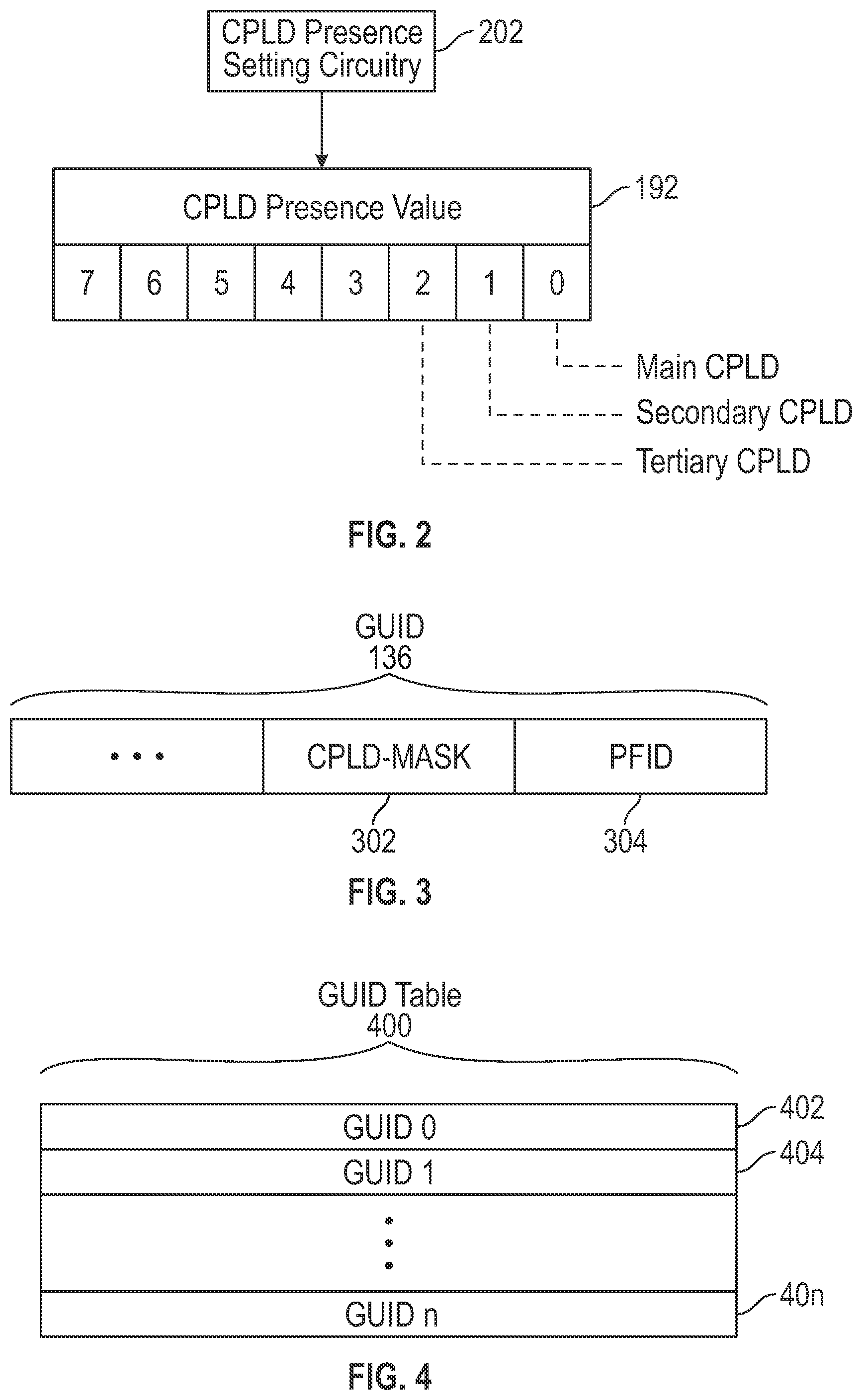 Patent US12422810 Figure 2 – Support services for programmable logic devices