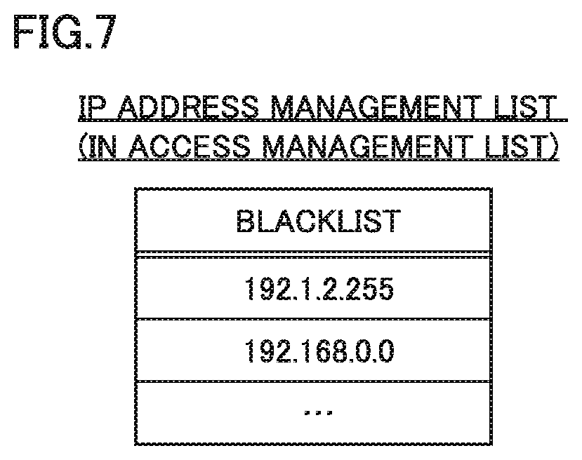 Patent US12422811 Figure 7 – Control system, relay device, and access management program