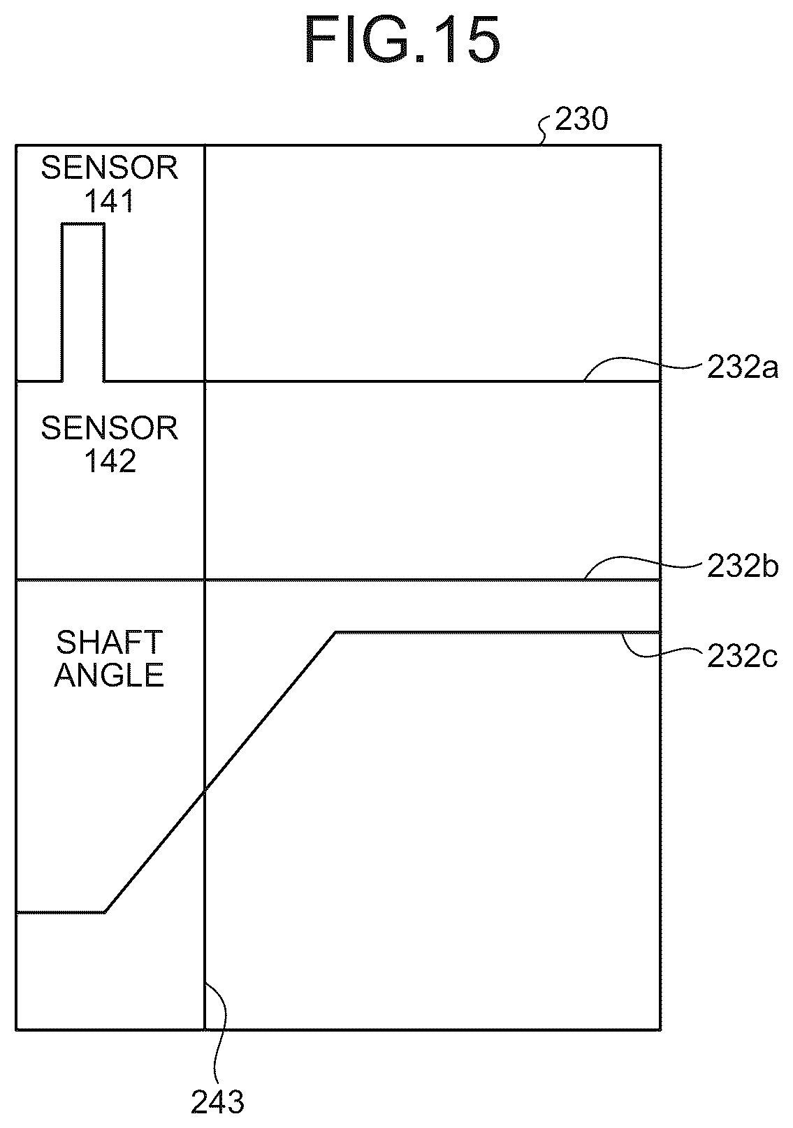 Patent US12422812 Figure 13 – Malfunction analysis support program storage medium and malfunction analysis support apparatus