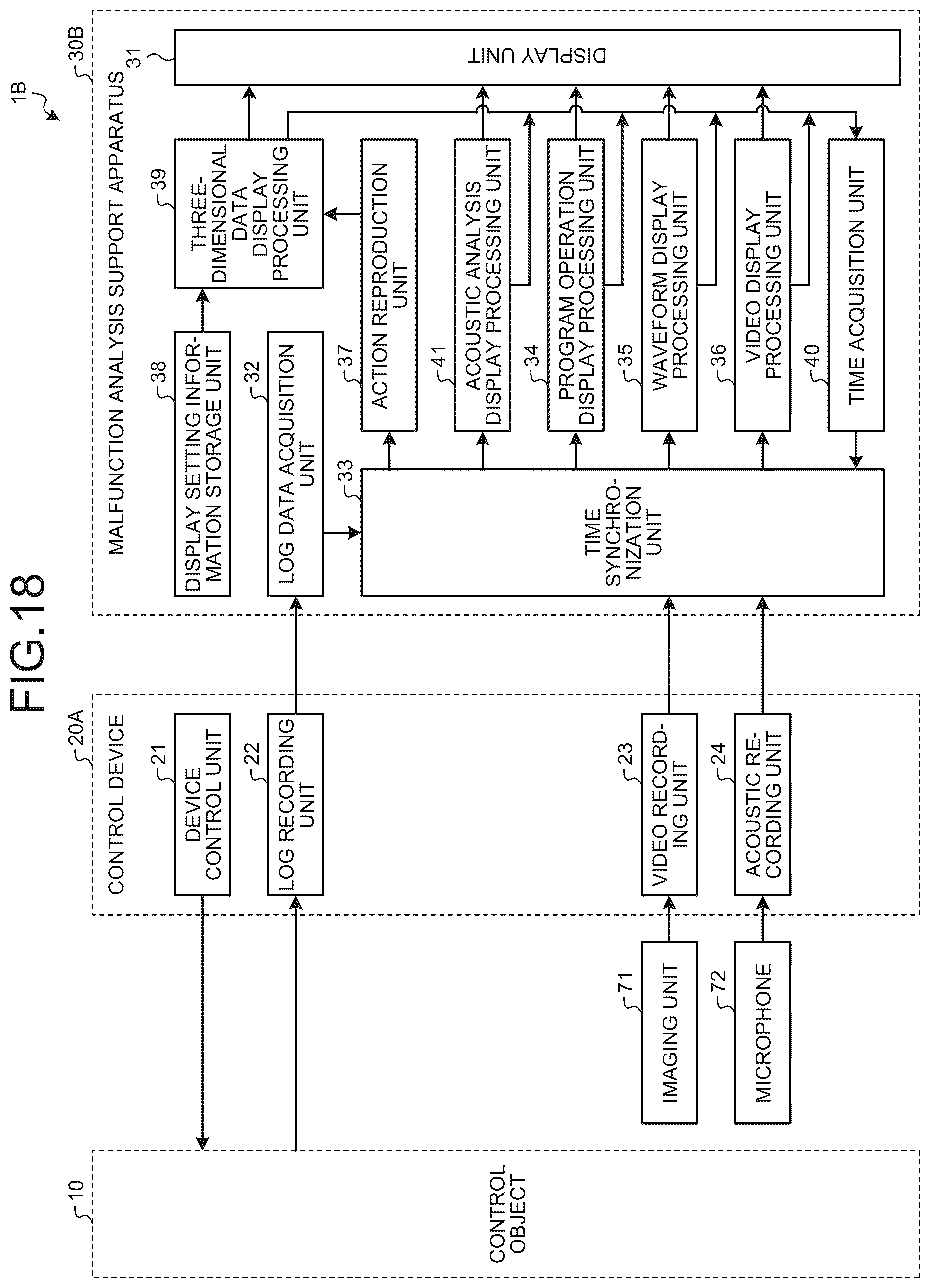 Patent US12422812 Figure 16 – Malfunction analysis support program storage medium and malfunction analysis support apparatus