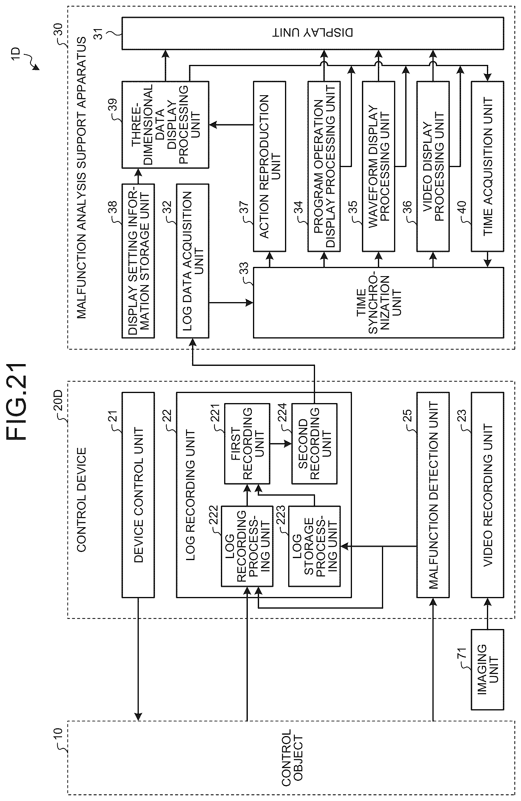 Patent US12422812 Figure 19 – Malfunction analysis support program storage medium and malfunction analysis support apparatus