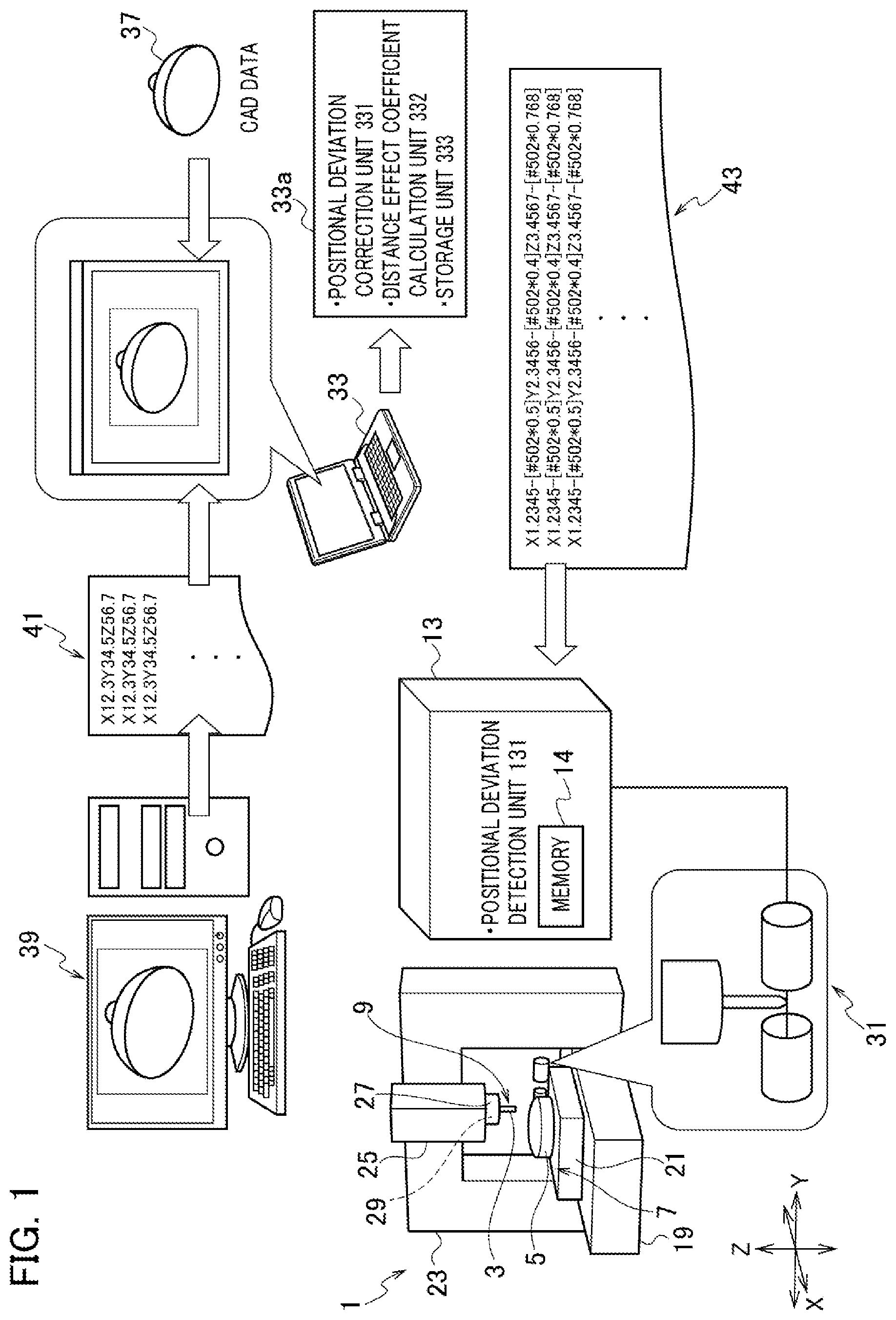 Patent US12422814 — Workpiece machining method and workpiece machining device — Figure 1