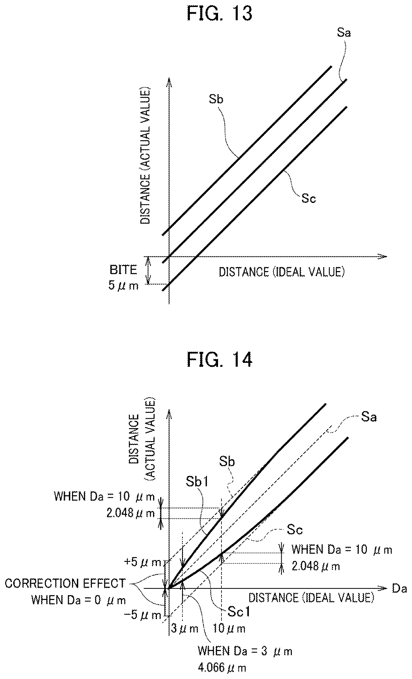 Patent US12422814 Figure 12 – Workpiece machining method and workpiece machining device