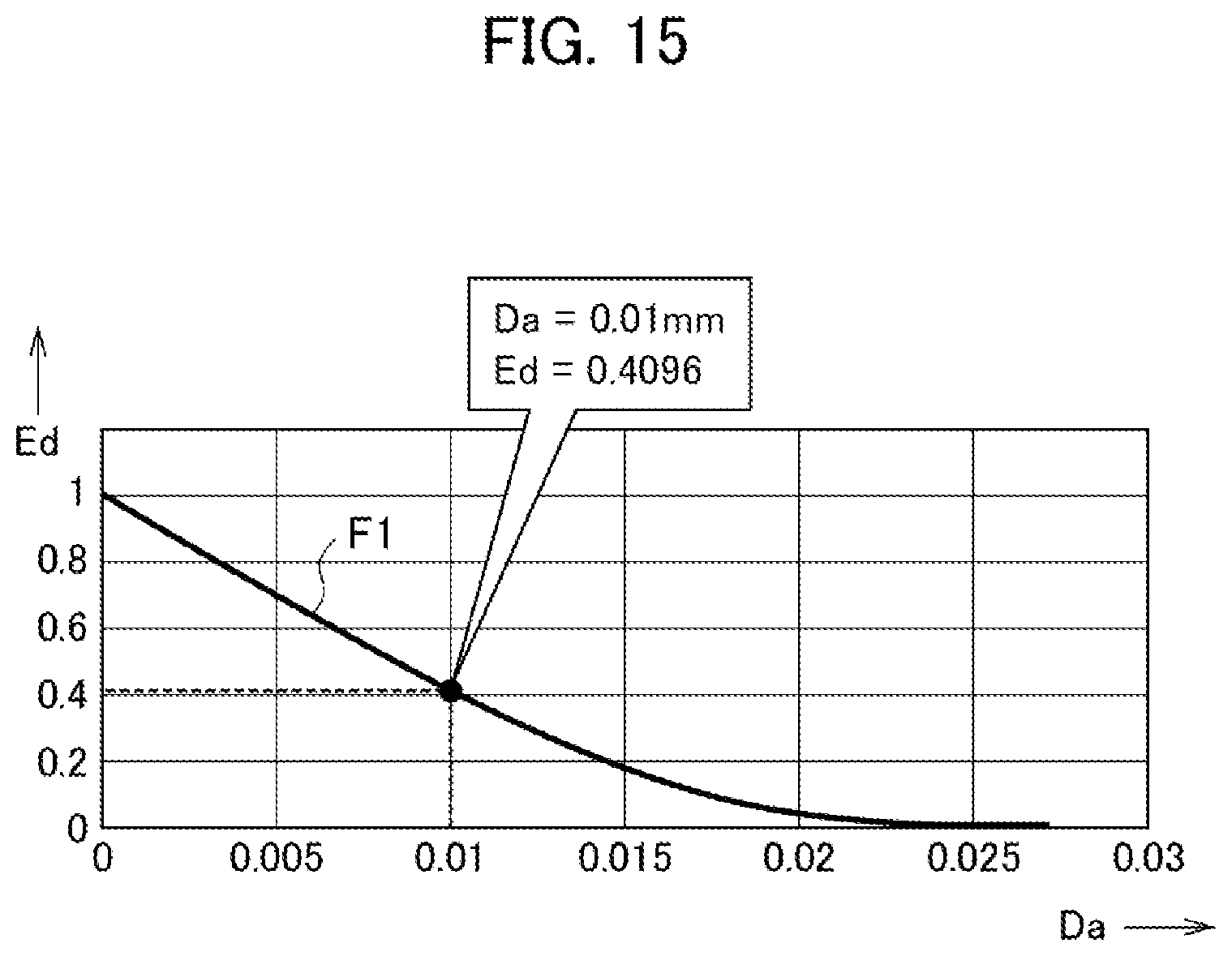 Patent US12422814 Figure 13 – Workpiece machining method and workpiece machining device
