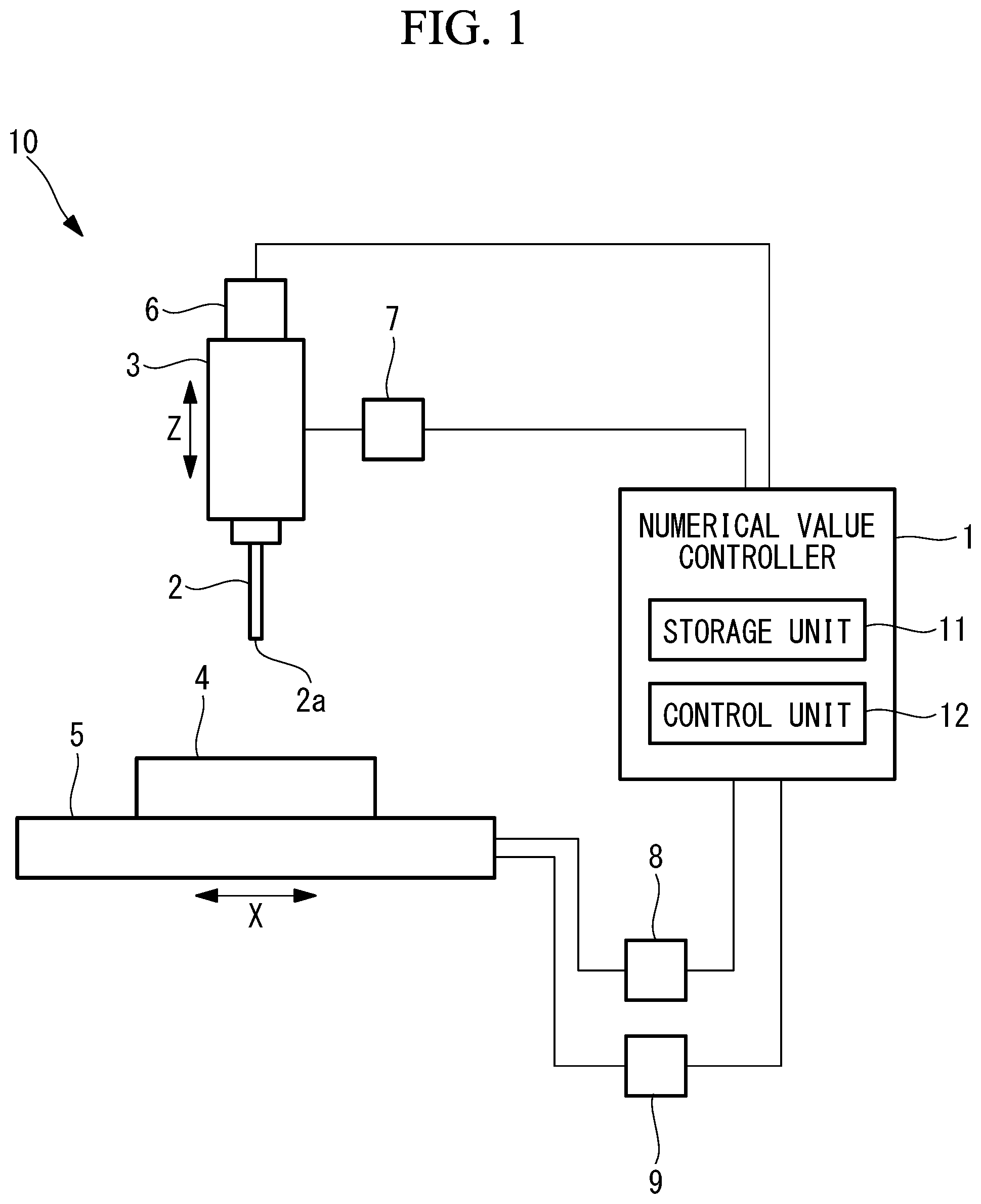Patent US12422815 Figure 1 – Numerical value controller