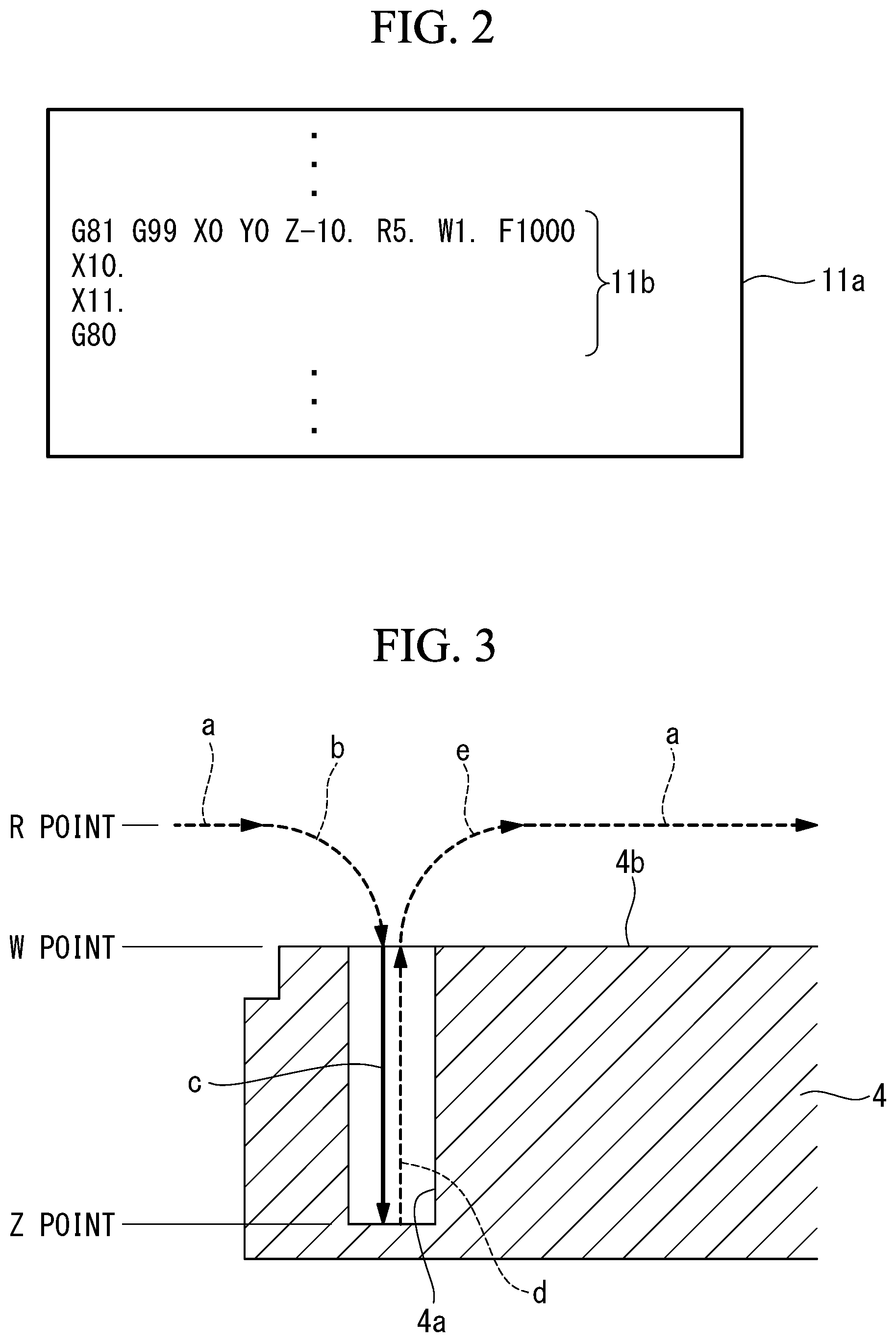 Patent US12422815 Figure 2 – Numerical value controller