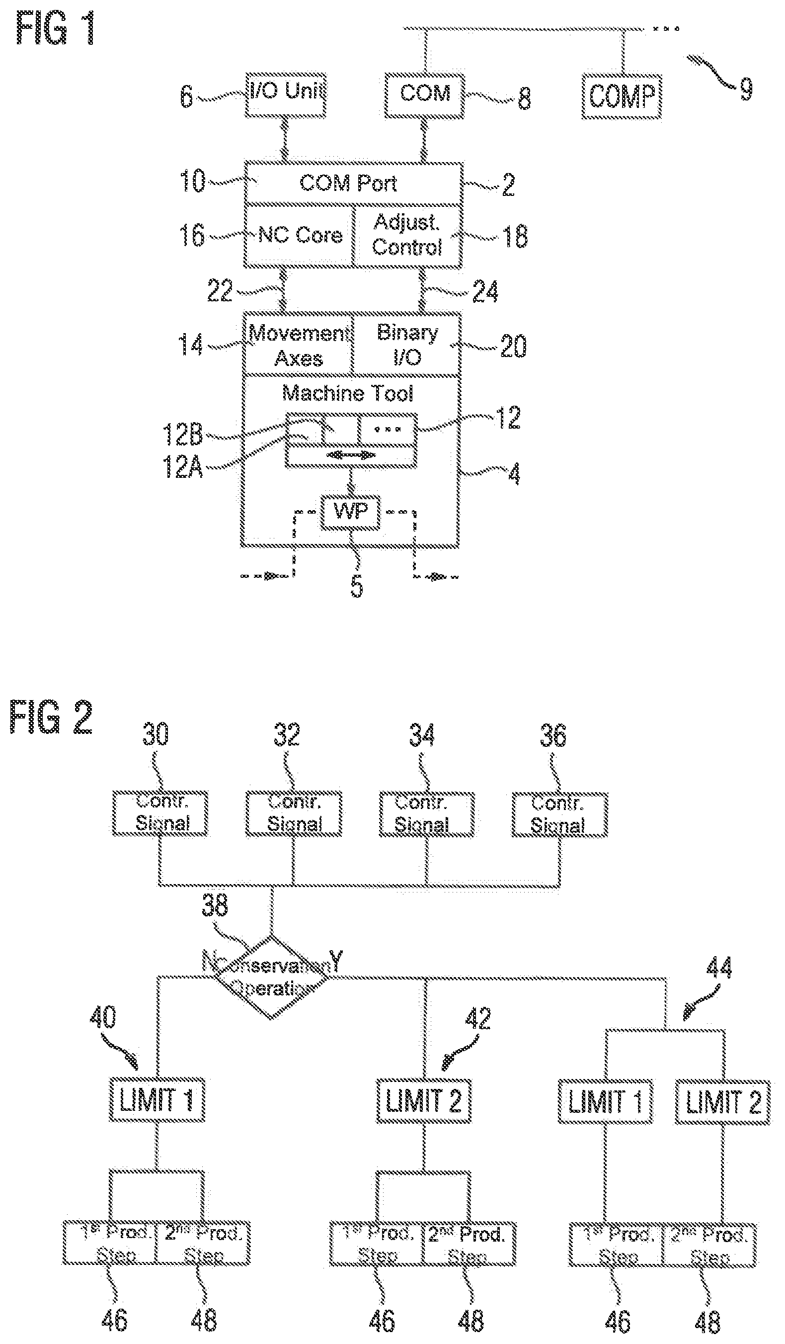 Patent US12422816 Figure 1 – Method for operating a numerically controlled production machine, and corresponding numerical control