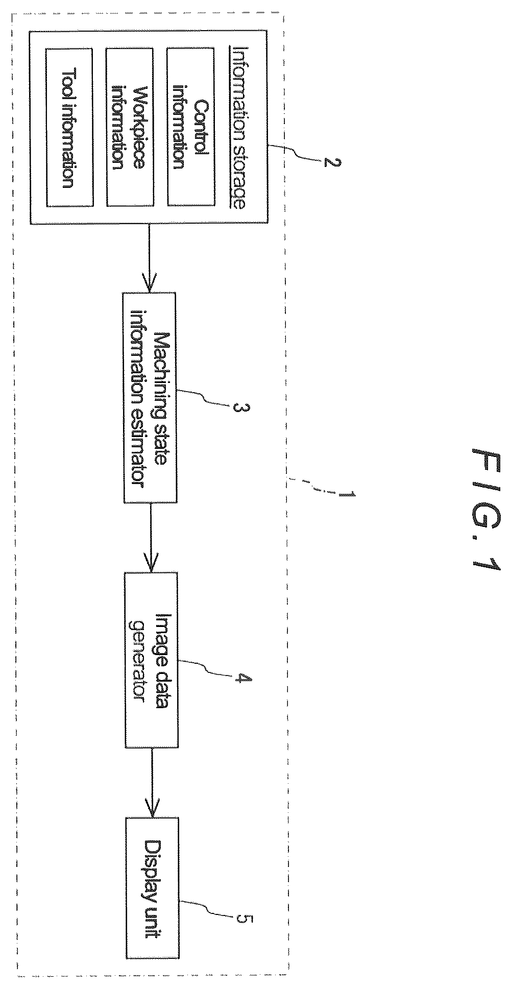 Patent US12422817 Figure 1 – Machining state information estimation device and machining state diagnosis apparatus