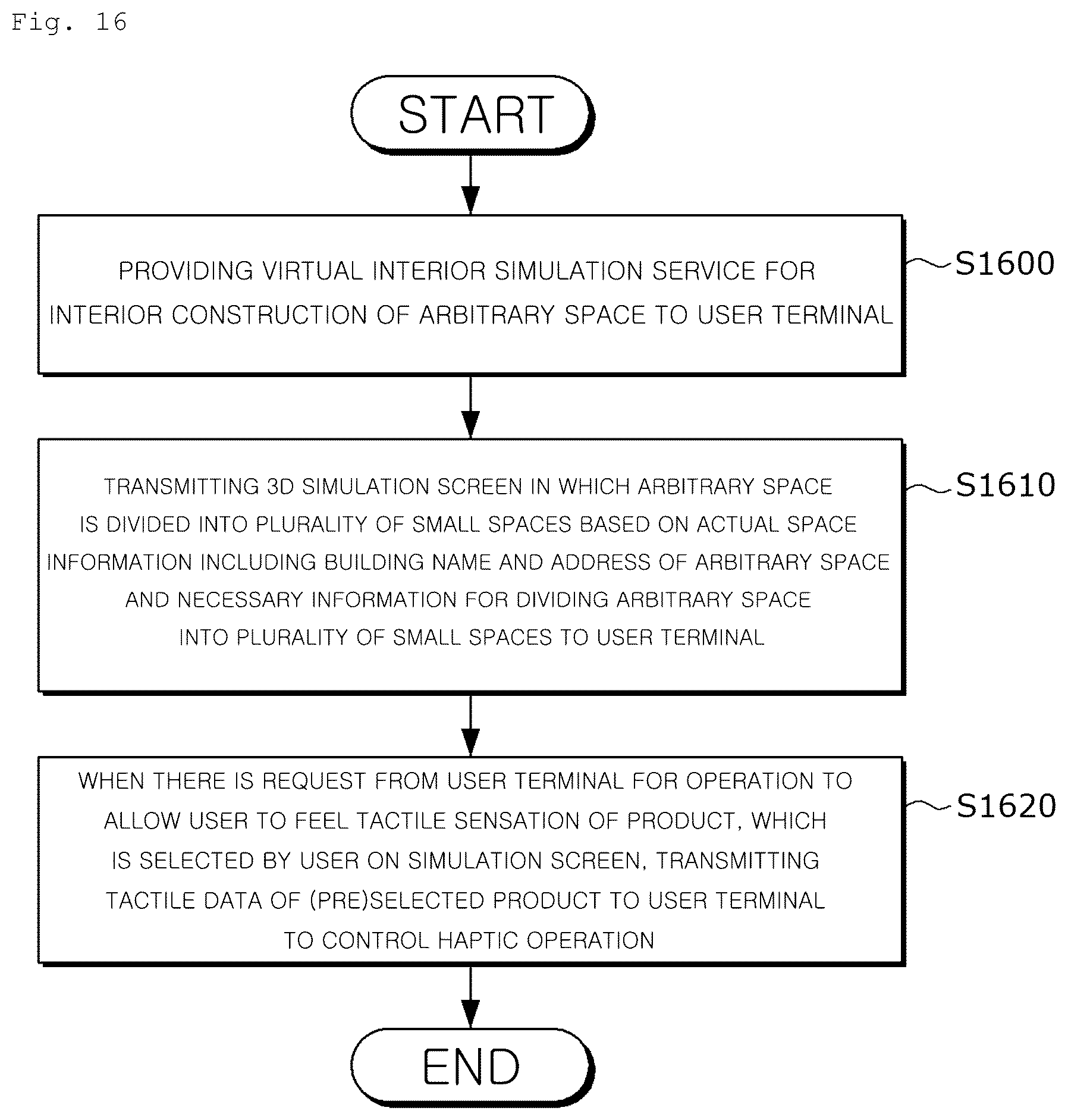 Patent US12422819 Figure 16 – Interior design product fabricating system