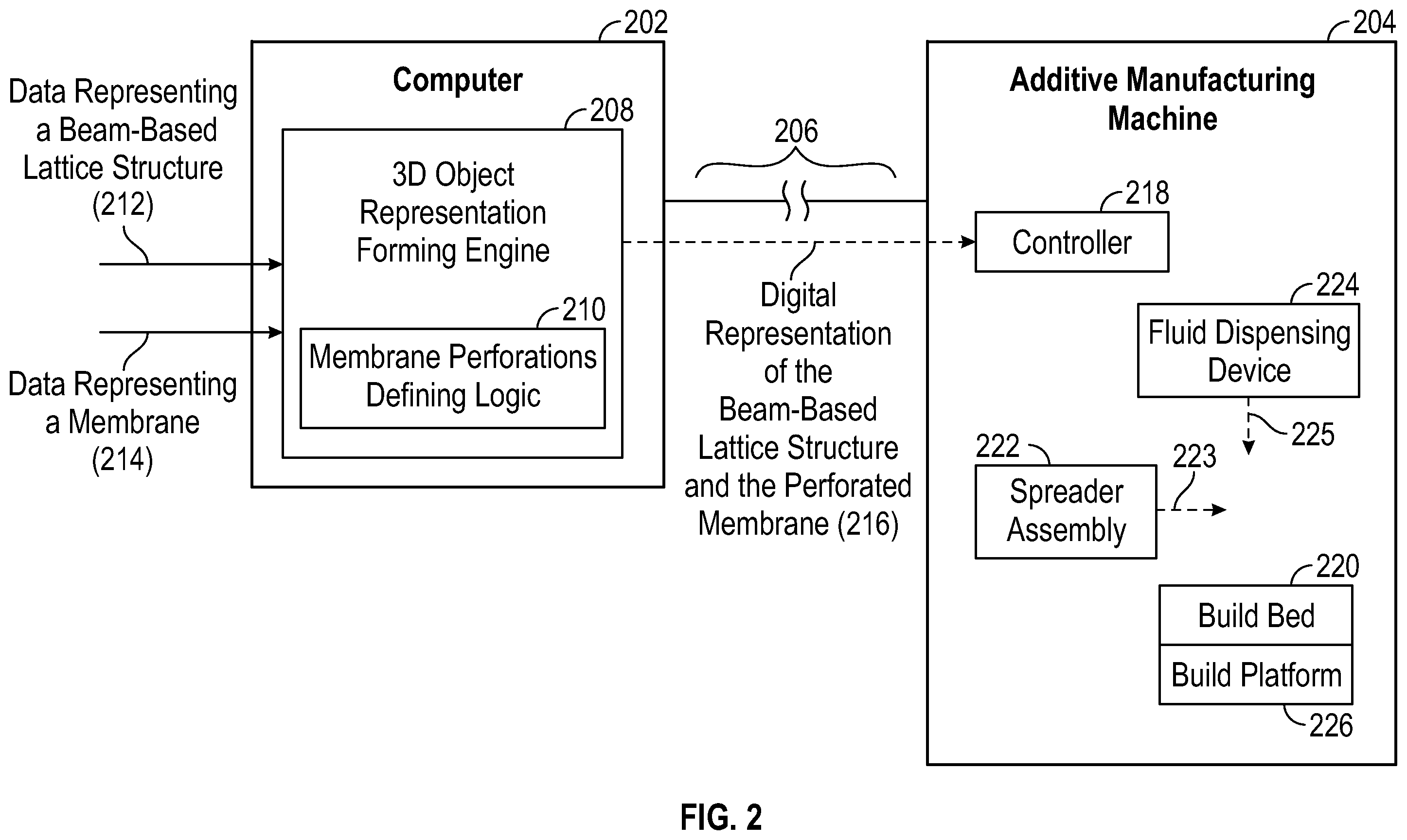 Patent US12422820 Figure 2 – Perforations in a membrane for a lattice structure