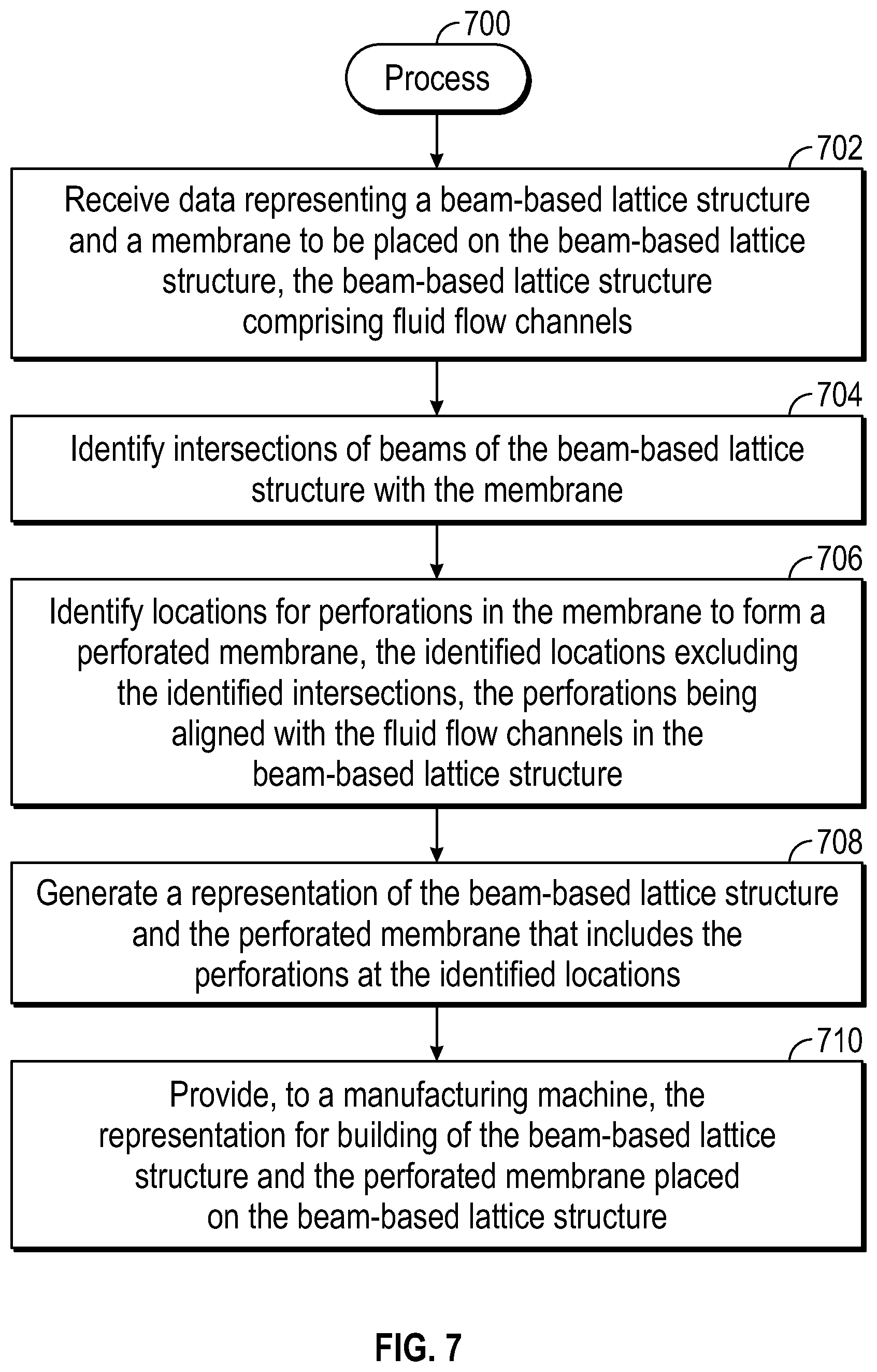 Patent US12422820 Figure 7 – Perforations in a membrane for a lattice structure