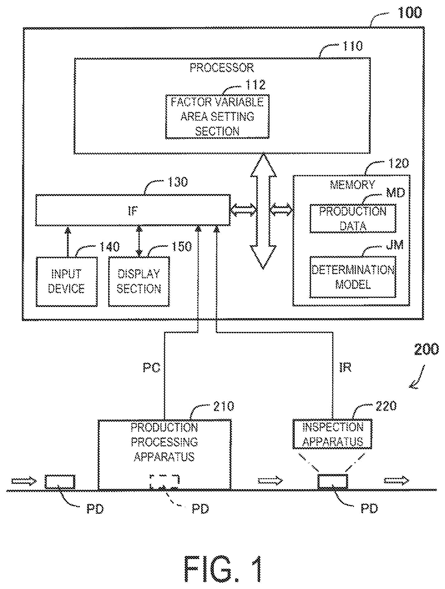 Patent US12422821 — Method of setting factor variable area, and system — Figure 1