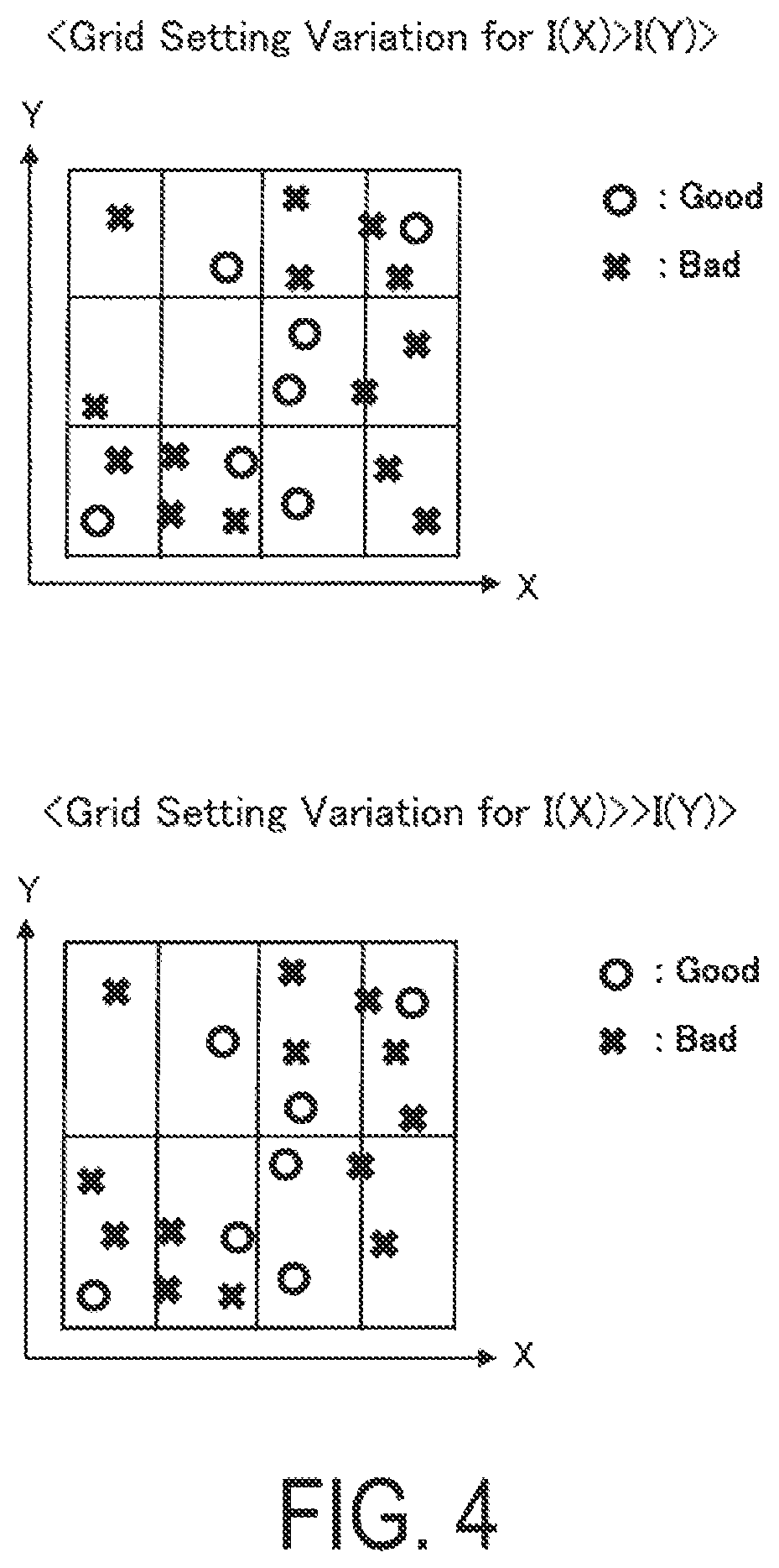 Patent US12422821 Figure 4 – Method of setting factor variable area, and system