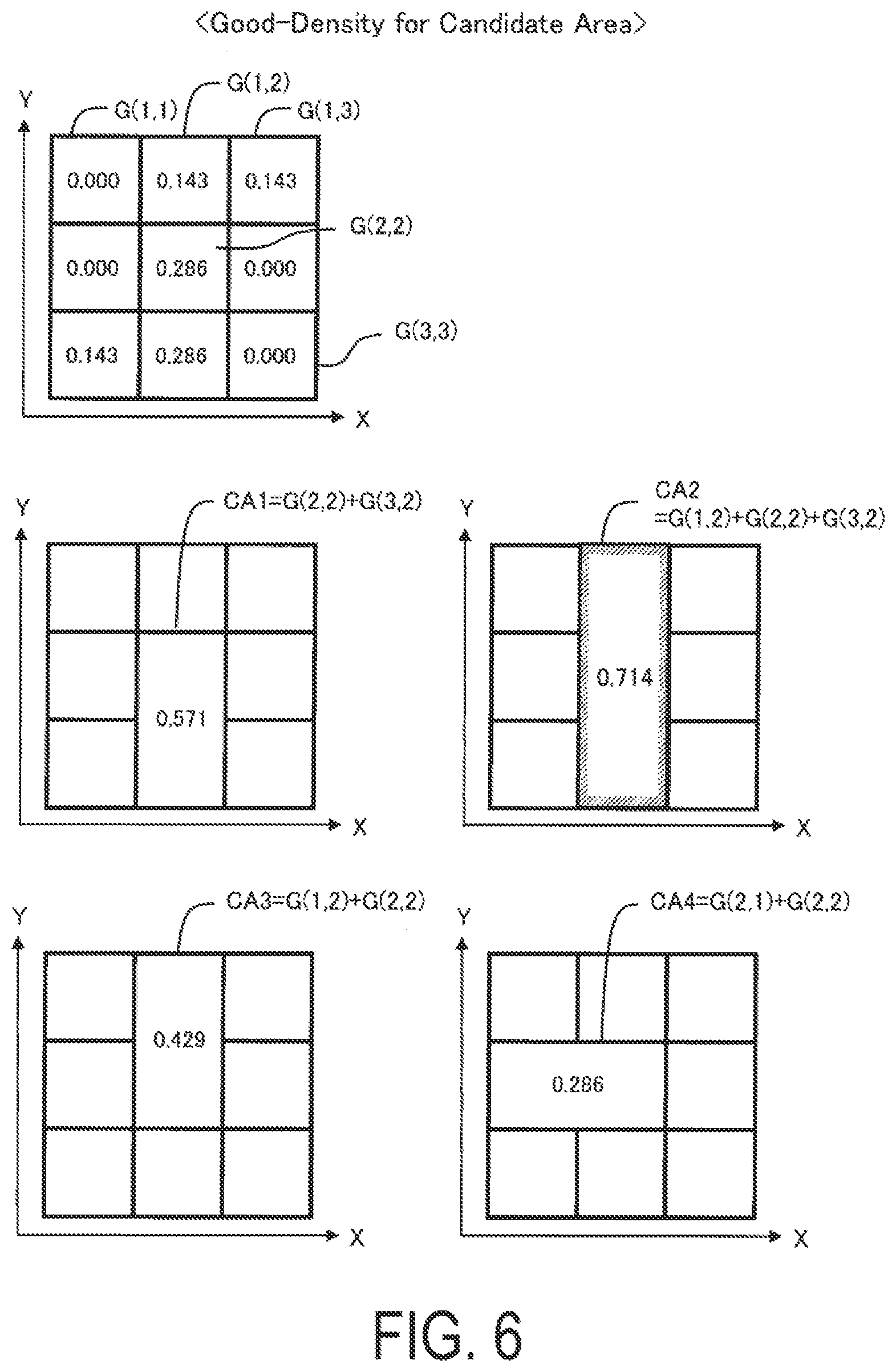 Patent US12422821 Figure 6 – Method of setting factor variable area, and system