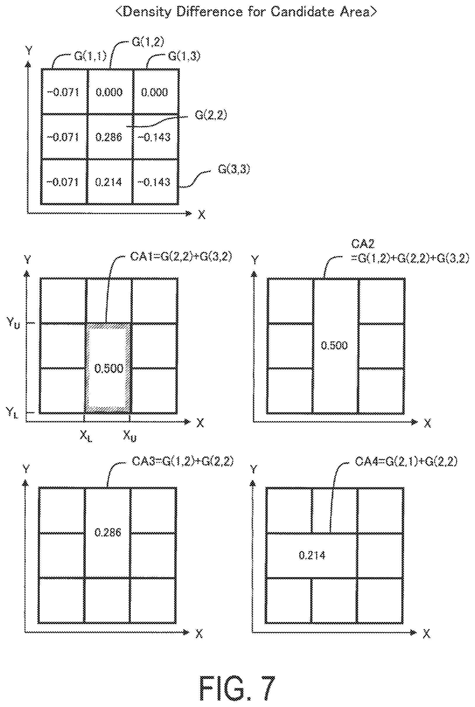 Patent US12422821 Figure 7 – Method of setting factor variable area, and system