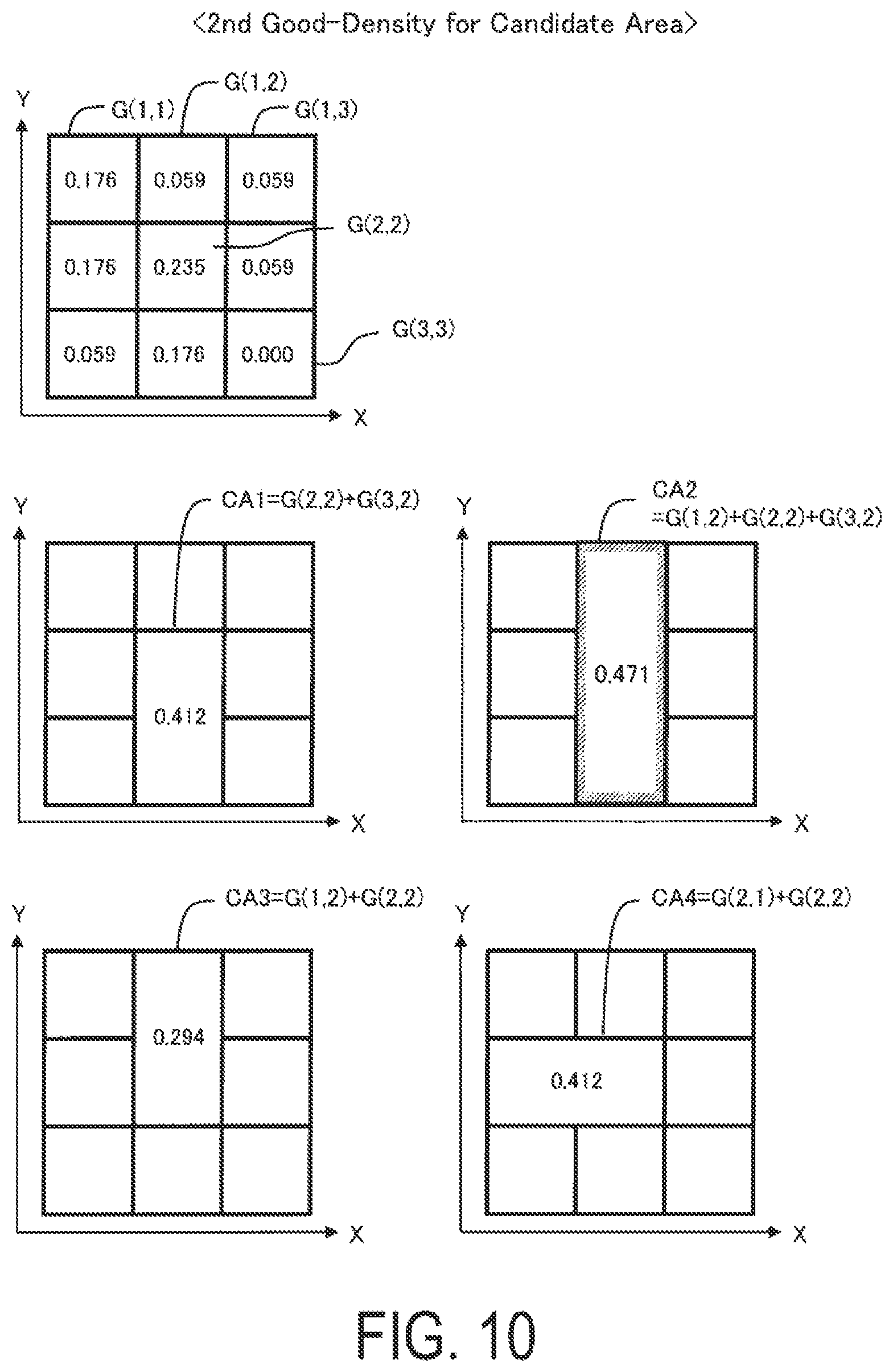 Patent US12422821 Figure 10 – Method of setting factor variable area, and system