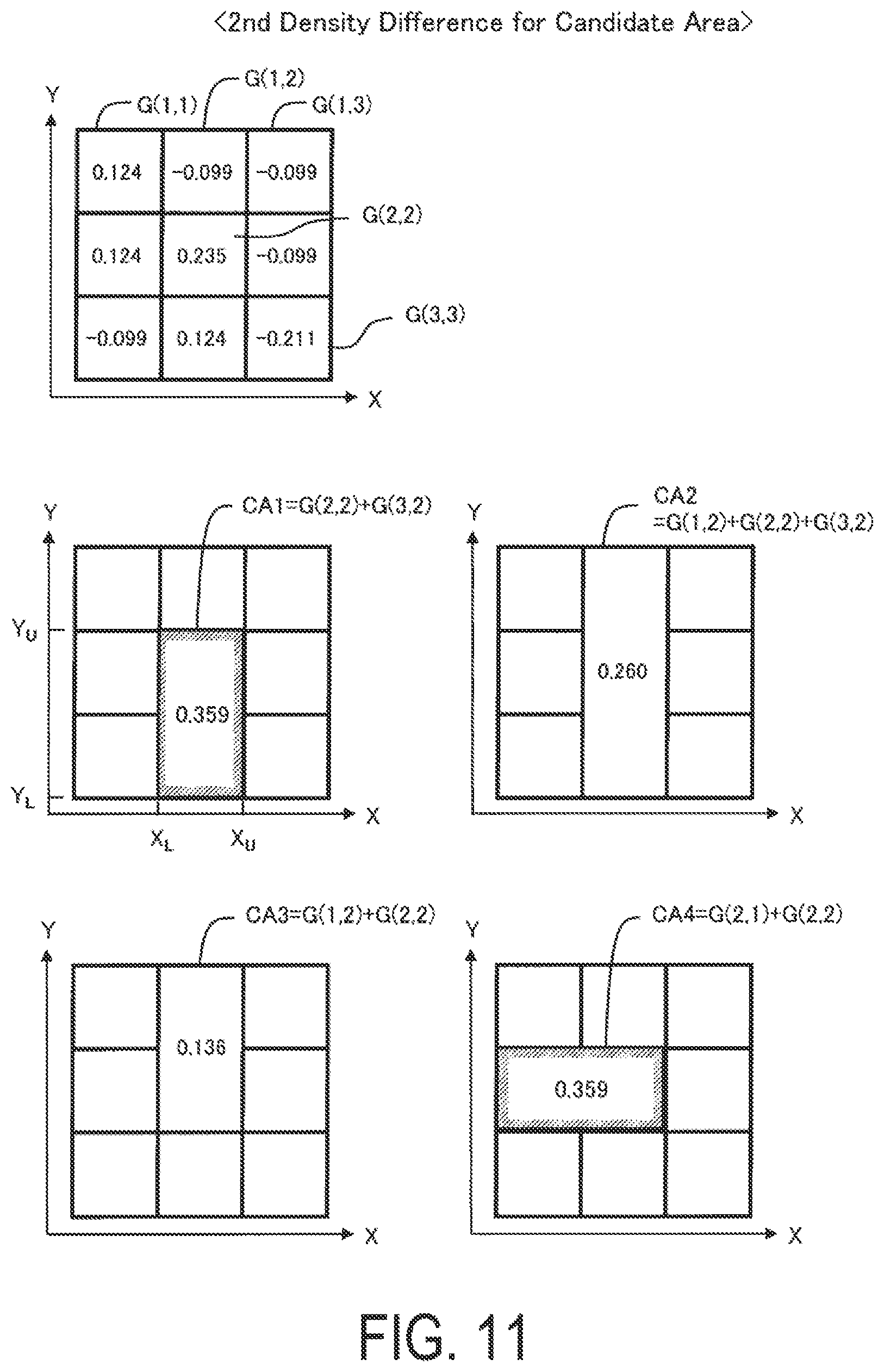 Patent US12422821 Figure 11 – Method of setting factor variable area, and system