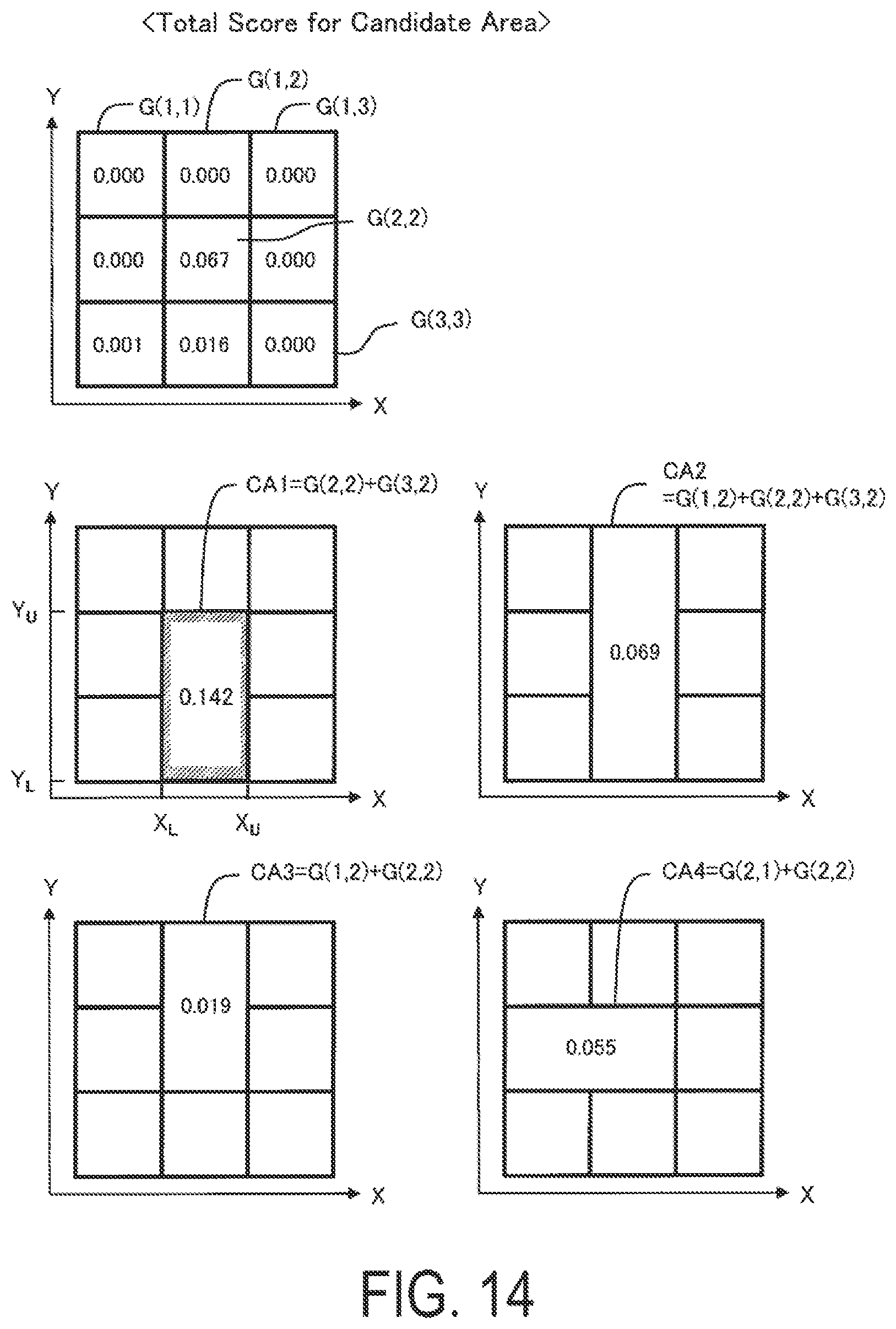 Patent US12422821 Figure 14 – Method of setting factor variable area, and system
