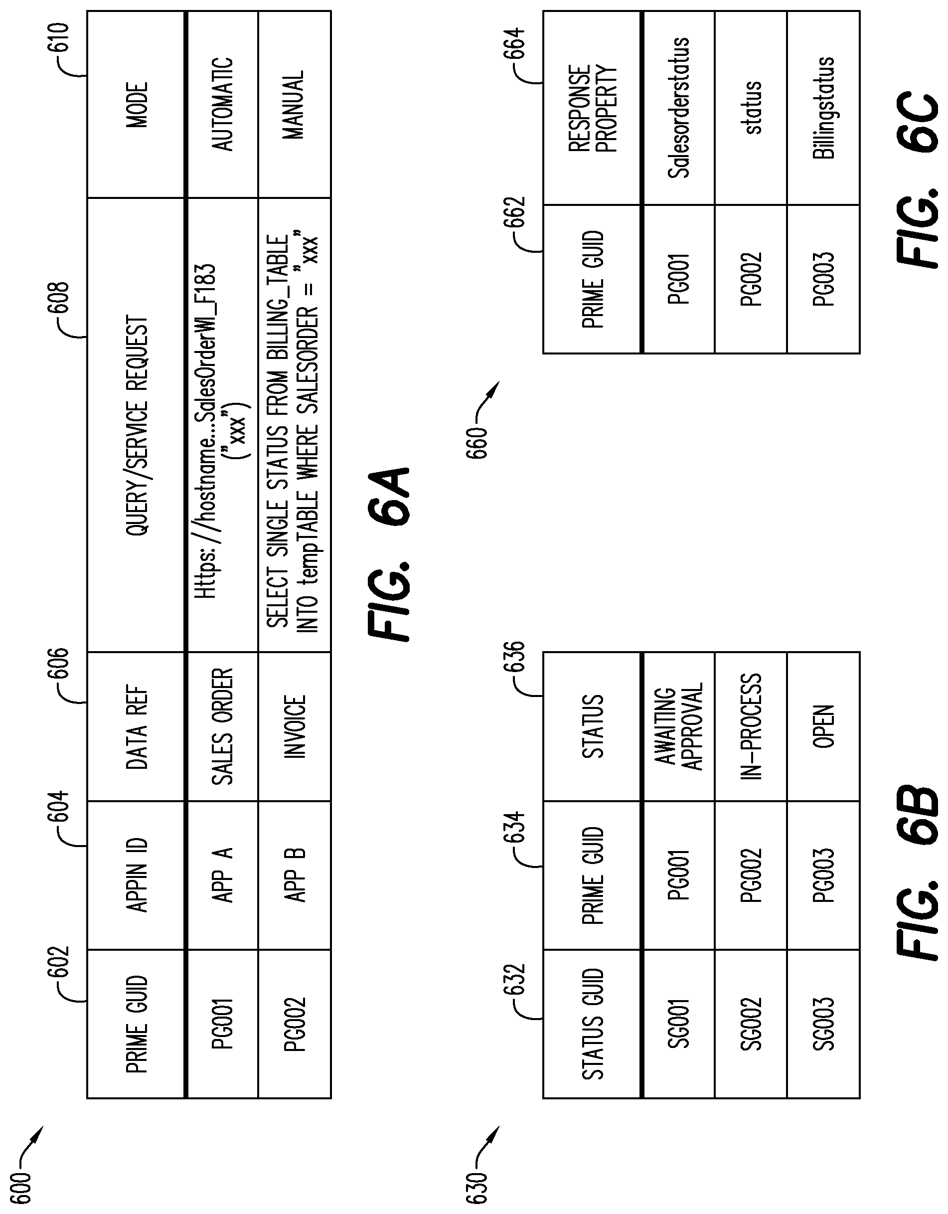 Patent US12422822 Figure 6 – Resume of failed automates in end-to-end process