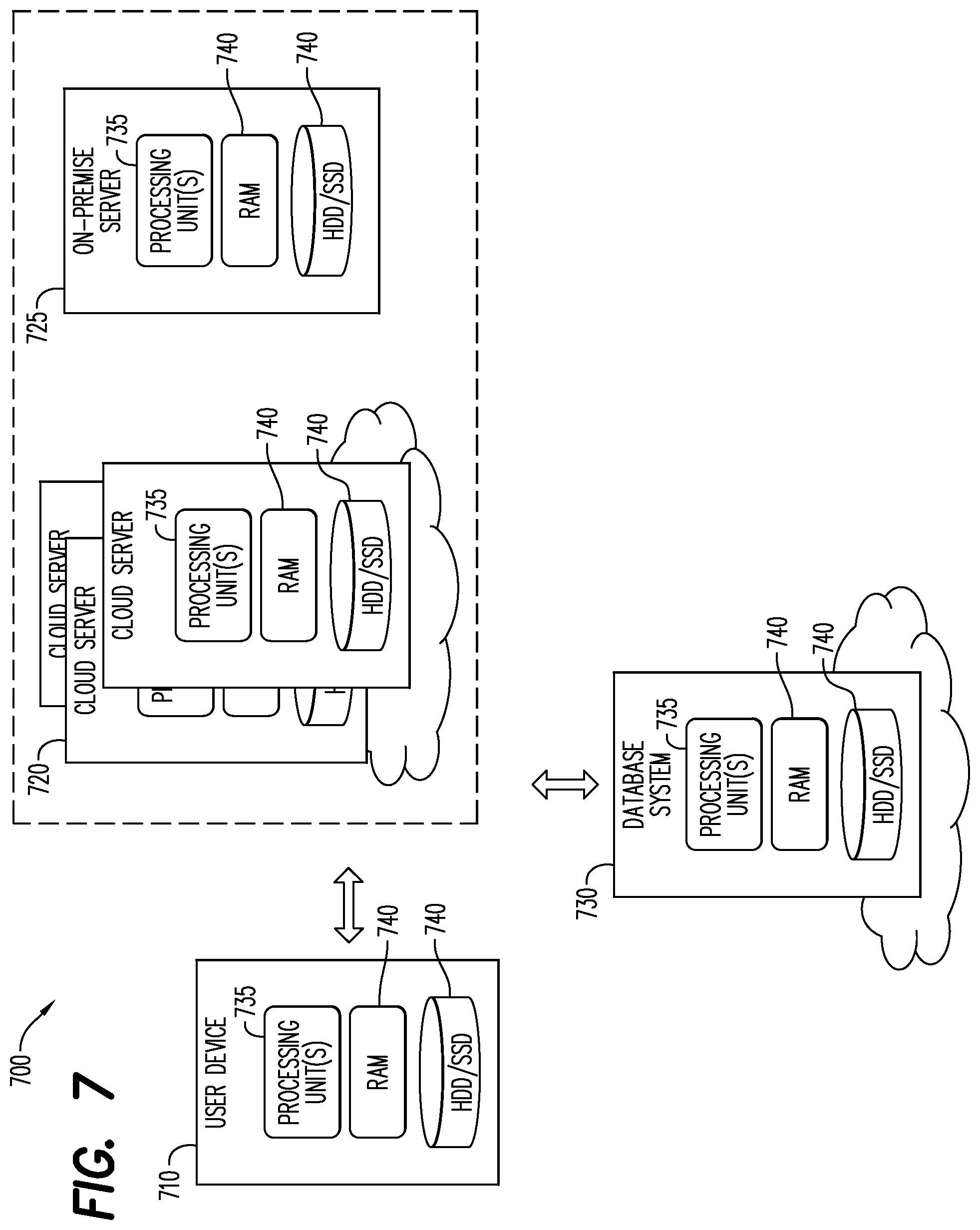 Patent US12422822 Figure 7 – Resume of failed automates in end-to-end process