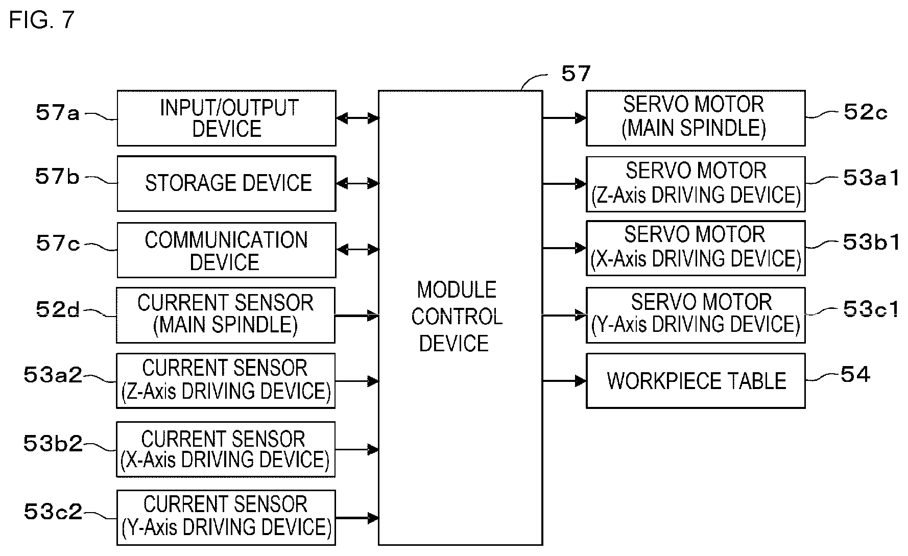 Patent US12422823 Figure 7 – Workpiece machining device