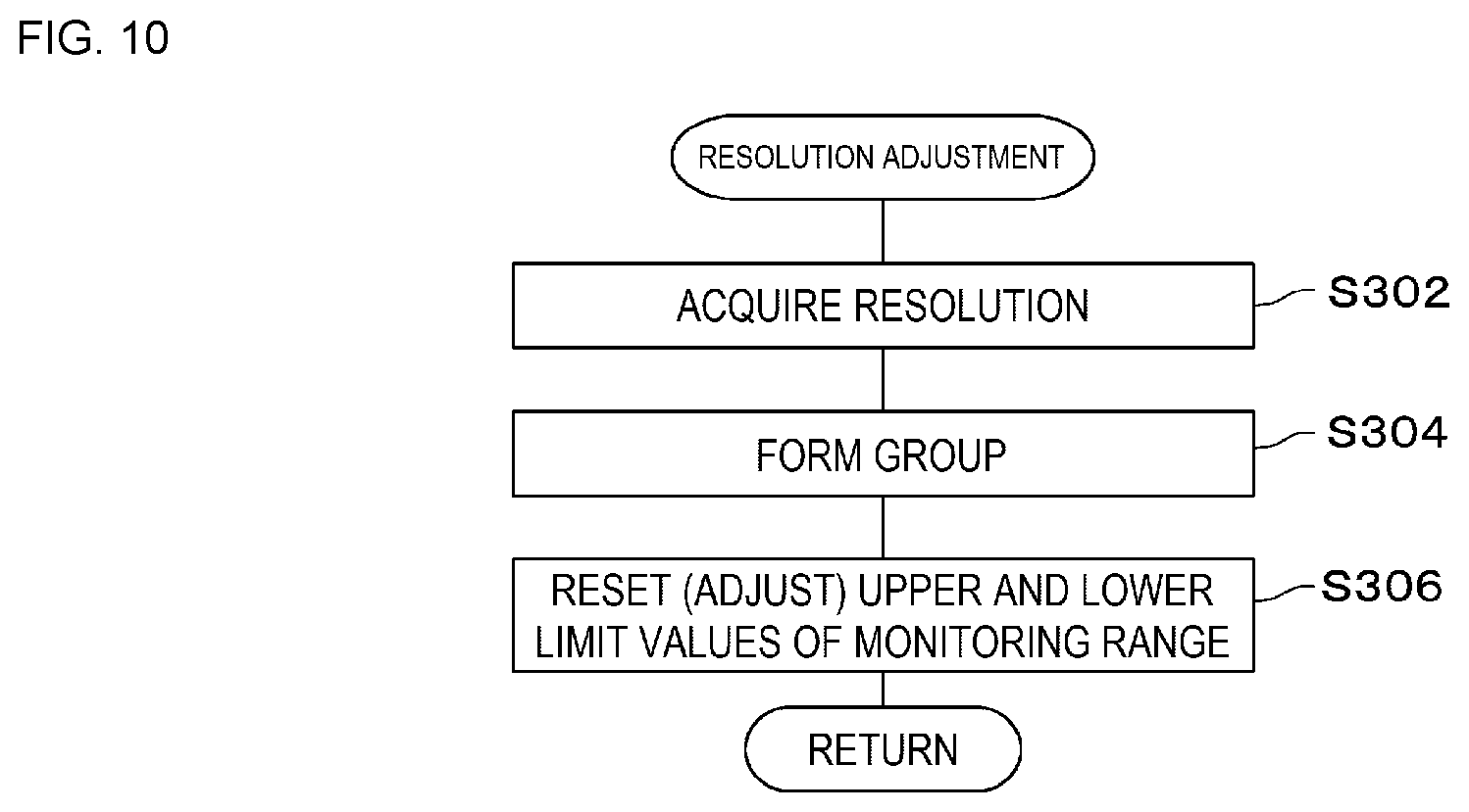 Patent US12422823 Figure 10 – Workpiece machining device