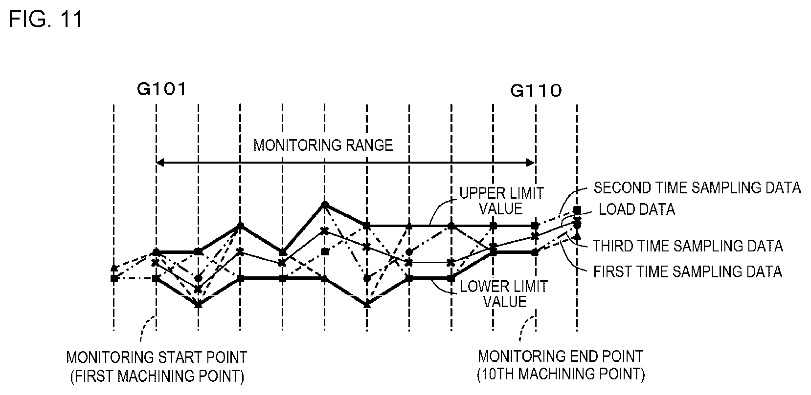 Patent US12422823 Figure 11 – Workpiece machining device