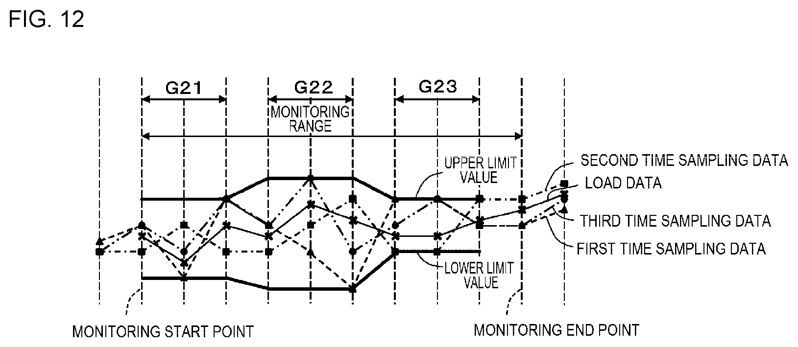 Patent US12422823 Figure 12 – Workpiece machining device
