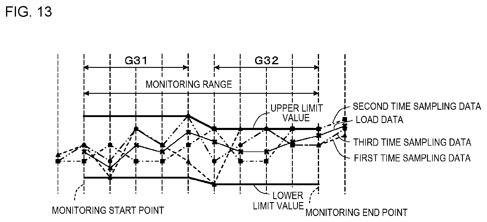 Patent US12422823 Figure 13 – Workpiece machining device