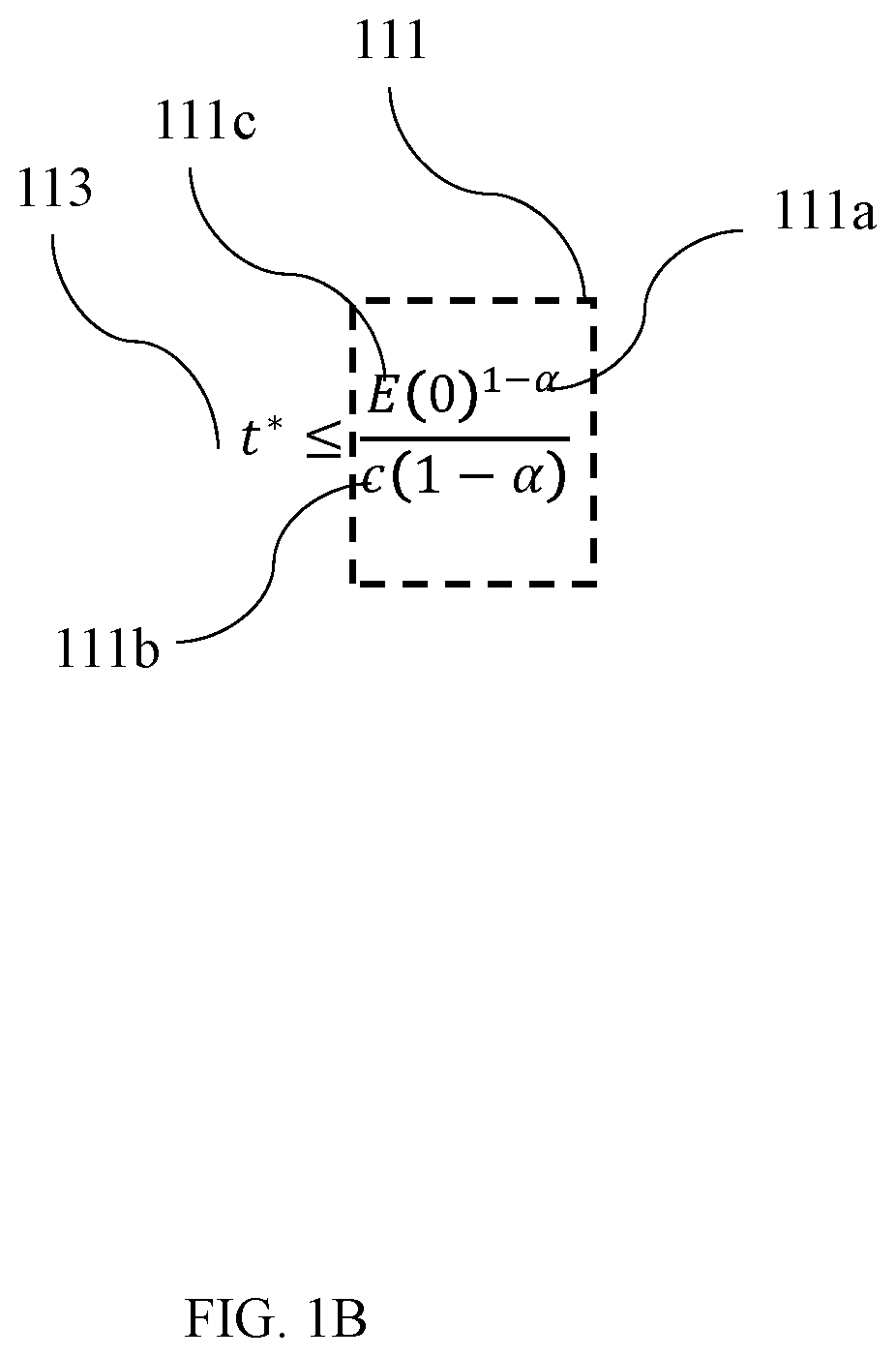 Patent US12422824 Figure 2 – System and method for controlling an operation of a machine including at least one actuator