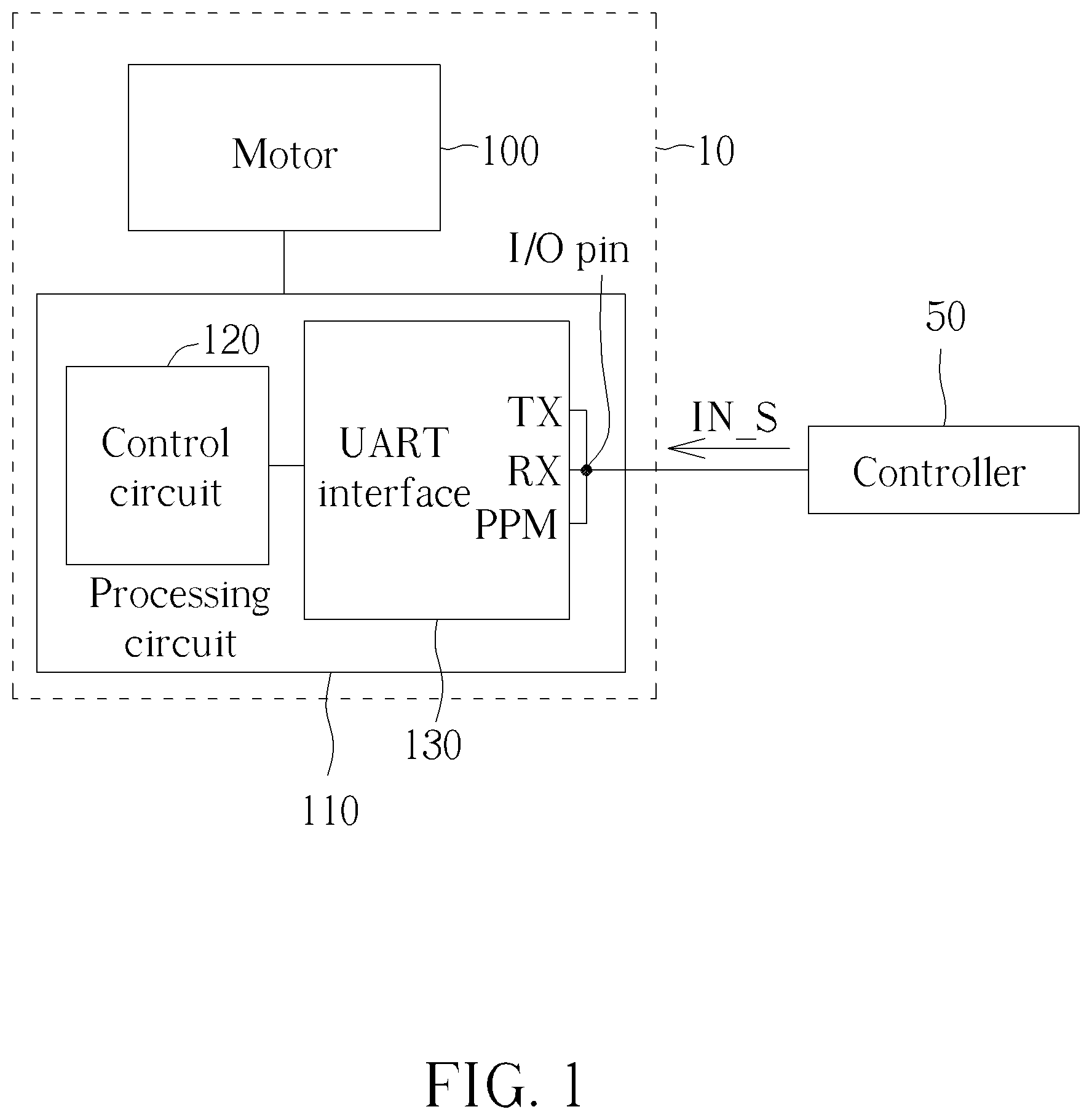 Patent US12422825 Figure 1 – Control method applied to servomotor and associated processing circuit