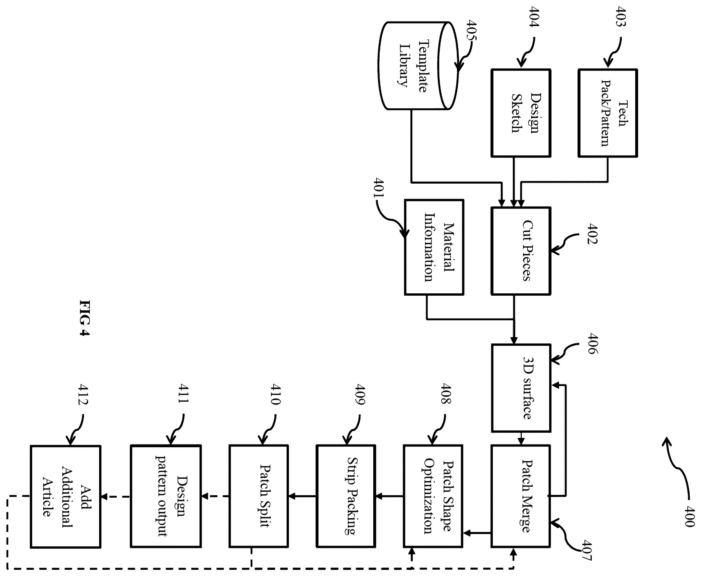 Patent US12422826 Figure 3 – Systems and methods for generating a zero-waste design pattern and reduction in material waste