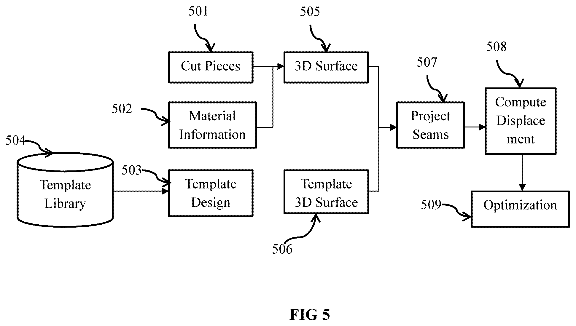 Patent US12422826 Figure 11 – Systems and methods for generating a zero-waste design pattern and reduction in material waste